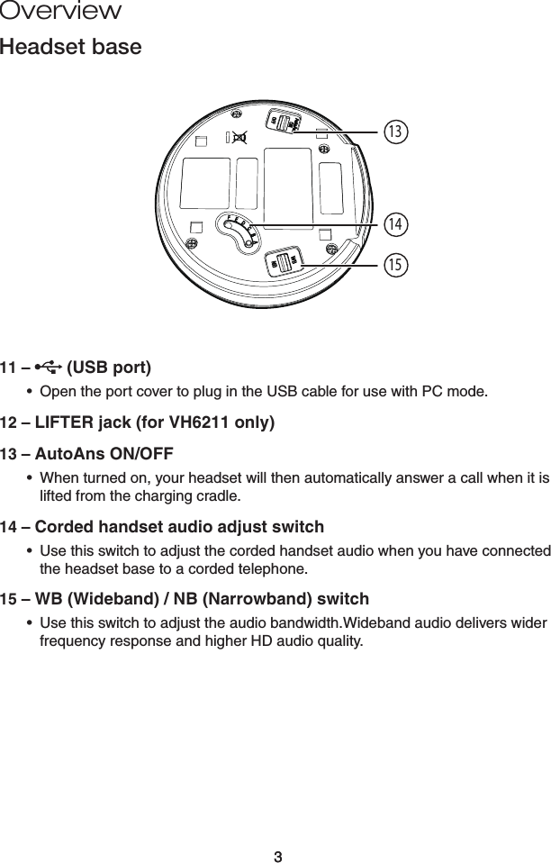 33Overview78191314151210112346511 –   (USB port)Open the port cover to plug in the USB cable for use with PC mode.12 – LIFTER jack (for VH6211 only)13 – AutoAns ON/OFFWhen turned on, your headset will then automatically answer a call when it is lifted from the charging cradle.14 – Corded handset audio adjust switchUse this switch to adjust the corded handset audio when you have connected the headset base to a corded telephone.15 – WB (Wideband) / NB (Narrowband) switchUse this switch to adjust the audio bandwidth.Wideband audio delivers wider frequency response and higher HD audio quality.••••Headset base