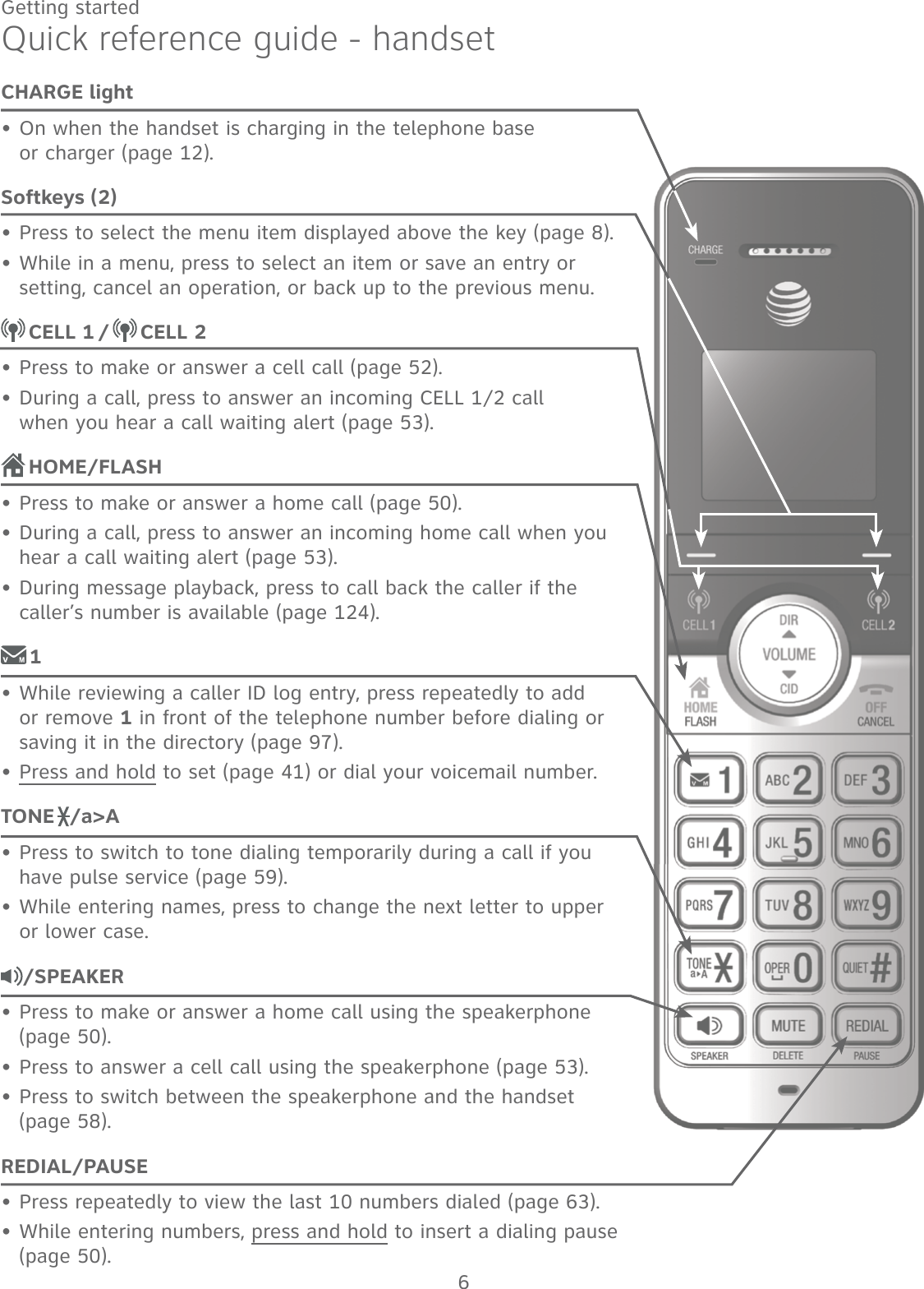 6Getting startedQuick reference guide - handsetCHARGE lightOn when the handset is charging in the telephone base  or charger (page 12).Softkeys (2)Press to select the menu item displayed above the key (page 8).While in a menu, press to select an item or save an entry or  setting, cancel an operation, or back up to the previous menu. CELL 1 /   CELL 2Press to make or answer a cell call (page 52).During a call, press to answer an incoming CELL 1/2 call  when you hear a call waiting alert (page 53). HOME/FLASHPress to make or answer a home call (page 50).During a call, press to answer an incoming home call when you hear a call waiting alert (page 53).During message playback, press to call back the caller if the  caller’s number is available (page 124). 1While reviewing a caller ID log entry, press repeatedly to add or remove 1 in front of the telephone number before dialing or saving it in the directory (page 97).Press and hold to set (page 41) or dial your voicemail number.TONE /a&gt;APress to switch to tone dialing temporarily during a call if you have pulse service (page 59).While entering names, press to change the next letter to upper  or lower case./SPEAKERPress to make or answer a home call using the speakerphone (page 50).Press to answer a cell call using the speakerphone (page 53).Press to switch between the speakerphone and the handset  (page 58).REDIAL/PAUSEPress repeatedly to view the last 10 numbers dialed (page 63).While entering numbers, press and hold to insert a dialing pause (page 50).•••••••••••••••••