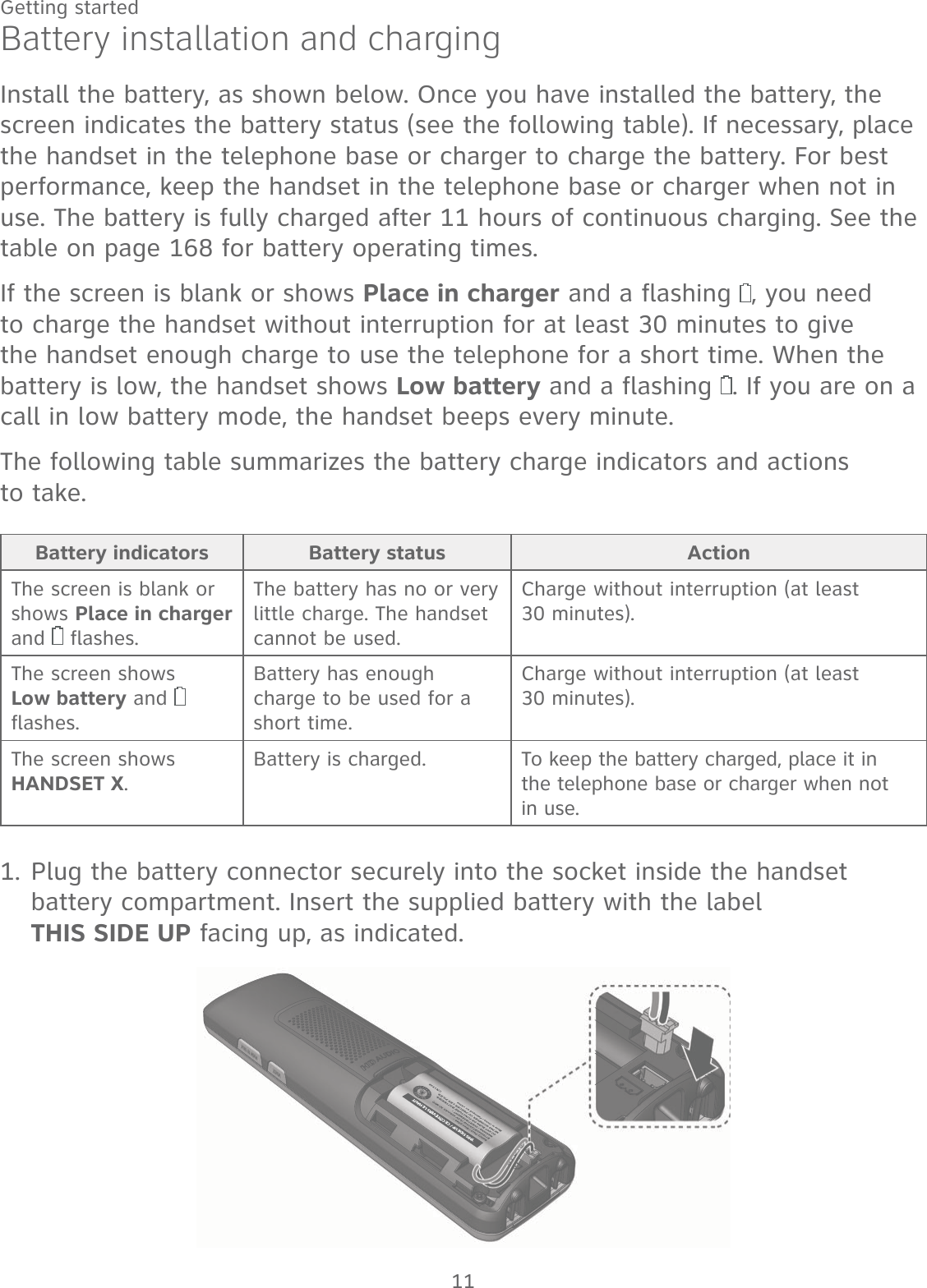 11Getting startedBattery installation and chargingInstall the battery, as shown below. Once you have installed the battery, the screen indicates the battery status (see the following table). If necessary, place the handset in the telephone base or charger to charge the battery. For best performance, keep the handset in the telephone base or charger when not in use. The battery is fully charged after 11 hours of continuous charging. See the table on page 168 for battery operating times.If the screen is blank or shows Place in charger and a flashing  , you need to charge the handset without interruption for at least 30 minutes to give the handset enough charge to use the telephone for a short time. When the battery is low, the handset shows Low battery and a flashing  . If you are on a call in low battery mode, the handset beeps every minute.The following table summarizes the battery charge indicators and actions  to take.Battery indicators Battery status ActionThe screen is blank or shows Place in charger and   flashes.The battery has no or very little charge. The handset cannot be used.Charge without interruption (at least  30 minutes).The screen shows  Low battery and   flashes.Battery has enough charge to be used for a short time.Charge without interruption (at least  30 minutes).The screen shows  HANDSET X.Battery is charged. To keep the battery charged, place it in the telephone base or charger when not in use.Plug the battery connector securely into the socket inside the handset battery compartment. Insert the supplied battery with the label  THIS SIDE UP facing up, as indicated.1.THIS SIDE UP / CE CÔTÉ VERS LE HAUT