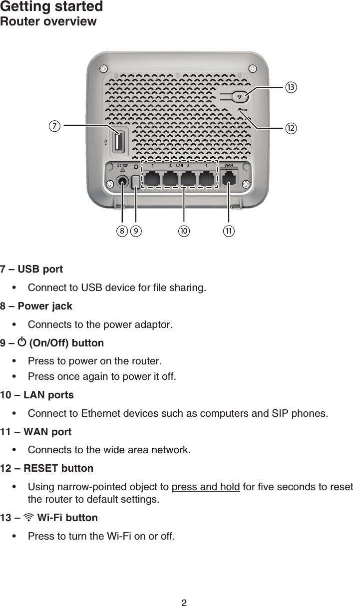 27 – USB portConnect to USB device for file sharing.8 – Power jackConnects to the power adaptor.9 –   (On/Off) buttonPress to power on the router.Press once again to power it off.10 – LAN portsConnect to Ethernet devices such as computers and SIP phones.11 – WAN portConnects to the wide area network.12 – RESET buttonUsing narrow-pointed object to press and hold for five seconds to reset the router to default settings.13 –   Wi-Fi buttonPress to turn the Wi-Fi on or off.••••••••Getting startedRouter overview11 12 13 14 15 16 17 18 19123 4 5678 9 10 1112132 3 4 5 6 7 8 92010