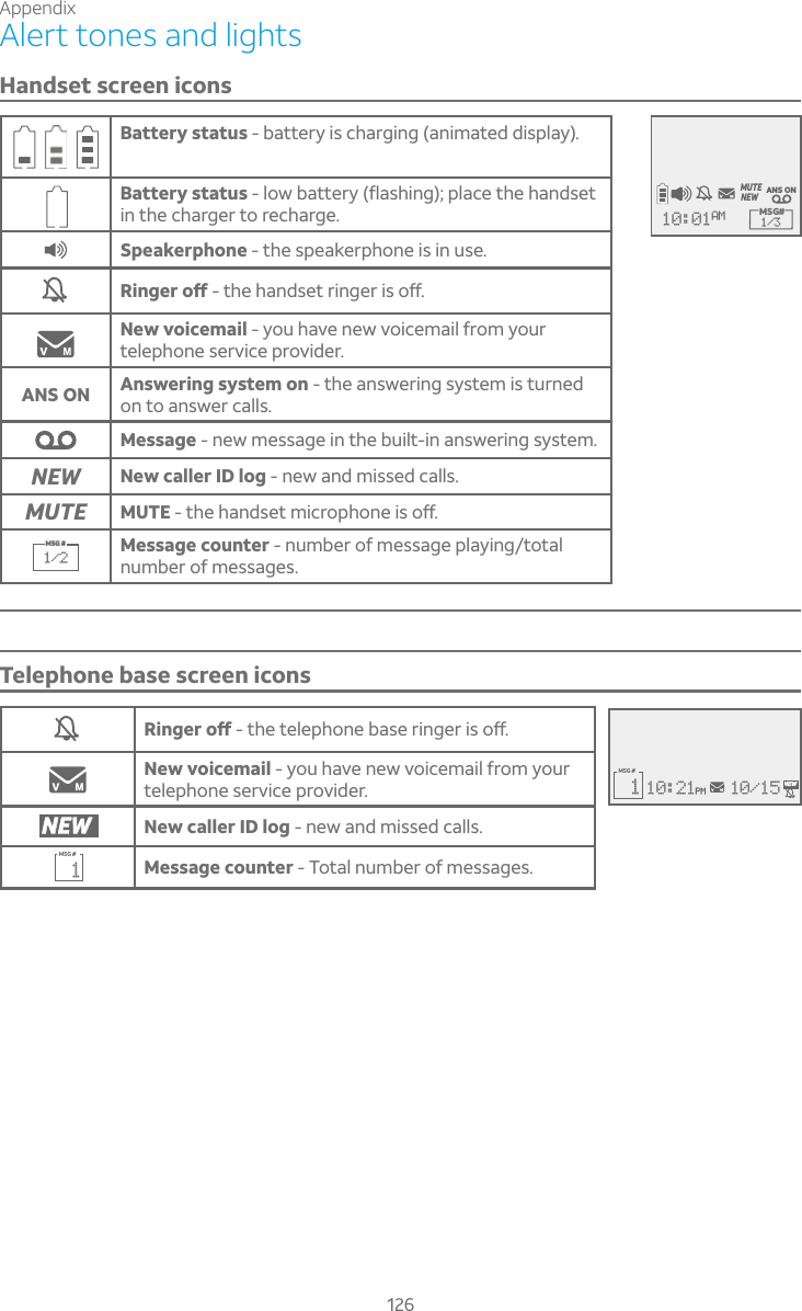 Appendix126Alert tones and lightsHandset screen iconsBattery status - battery is charging (animated display).Battery status¿ÂÊµ´ÇÇ¸ÅÌë´Æ»¼ÁºÃ¿´¶¸Ç»¸»´Á·Æ¸Çin the charger to recharge.  Speakerphone - the speakerphone is in use.«¼Áº¸ÅÂæÇ»¸»´Á·Æ¸ÇÅ¼Áº¸Å¼ÆÂæNew voicemail - you have new voicemail from your telephone service provider.ANS ON Answering system on - the answering system is turned on to answer calls. Message - new message in the built-in answering system.NEW New caller ID log - new and missed calls.MUTE MUTEÇ»¸»´Á·Æ¸ÇÀ¼¶ÅÂÃ»ÂÁ¸¼ÆÂæMessage counter - number of message playing/total number of messages.Telephone base screen icons«¼Áº¸ÅÂæÇ»¸Ç¸¿¸Ã»ÂÁ¸µ´Æ¸Å¼Áº¸Å¼ÆÂæNew voicemail - you have new voicemail from your telephone service provider.NEW New caller ID log - new and missed calls.Message counter - Total number of messages.MSG # 110:21PM 10/15MSG # 1NEWNEWMSG # 1/2MSG# 1/310:01AMNEWANS ONMUTE