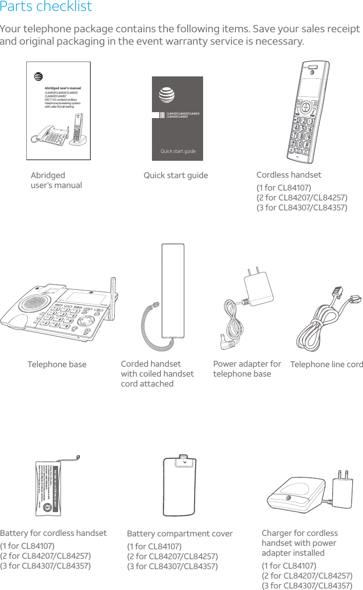 Parts checklistYour telephone package contains the following items. Save your sales receipt and original packaging in the event warranty service is necessary.Quick start guideAbridgeduser’s manualAbridged user’s manualCL84107/CL84207/CL84257/CL84307/CL84357DECT 6.0 corded/cordless telephone/answering system with caller ID/call waitingTelephone line cordPower adapter for telephone baseTelephone base Corded handset with coiled handset cord attachedCordless handset(1 for CL84107)(2 for CL84207/CL84257)(3 for CL84307/CL84357)Charger for cordless handset with power adapter installed (1 for CL84107)(2 for CL84207/CL84257)(3 for CL84307/CL84357)Battery for cordless handset(1 for CL84107)(2 for CL84207/CL84257)(3 for CL84307/CL84357)THIS SIDE UP / CE CÔTÉ VERS LE HAUTBattery Pack / Bloc-piles :BT183342/BT283342 (2.4V 400mAh Ni-MH)WARNING / AVERTISSEMENT :DO NOT BURN OR PUNCTURE BATTERIES.NE PAS INCINÉRER OU PERCER LES PILES.Made in China / Fabriqué en chine                  CR1349Battery compartment cover (1 for CL84107)(2 for CL84207/CL84257)(3 for CL84307/CL84357)CL84107/CL84207/CL84257/CL84307/CL84357Quick start guide