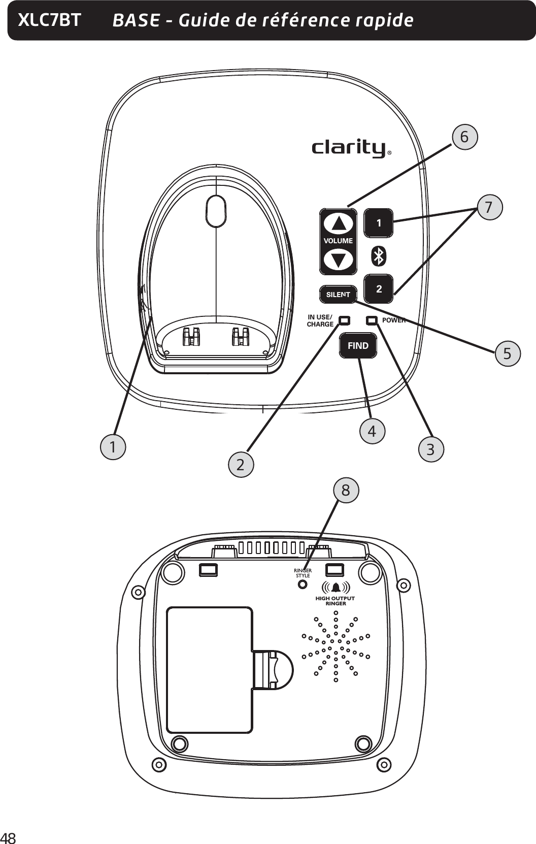 48XLC7BTIN USE/CHARGE POWERFIND21VOLUMESILENT1284356RINGERSTYLEHIGH OUTPUT RINGERBASE - Guide de référence rapide  7