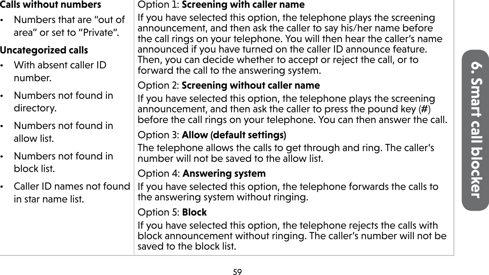 596. Smart call blockerCall category Call controlCalls without numbers•  Numbers that are “out of area” or set to “Private“.Uncategorized calls•  With absent caller ID number. •  Numbers not found in directory.•  Numbers not found in allow list.•  Numbers not found in block list.•  Caller ID names not found in star name list.Option 1: Screening with caller nameIf you have selected this option, the telephone plays the screening announcement, and then ask the caller to say his/her name before the call rings on your telephone. You will then hear the caller’s name announced if you have turned on the caller ID announce feature. Then, you can decide whether to accept or reject the call, or to forward the call to the answering system.Option 2: Screening without caller nameIf you have selected this option, the telephone plays the screening announcement, and then ask the caller to press the pound key (#) before the call rings on your telephone. You can then answer the call.Option 3: Allow (default settings)The telephone allows the calls to get through and ring. The caller’s number will not be saved to the allow list.Option 4: Answering systemIf you have selected this option, the telephone forwards the calls to the answering system without ringing.Option 5: BlockIf you have selected this option, the telephone rejects the calls with block announcement without ringing. The caller’s number will not be saved to the block list.
