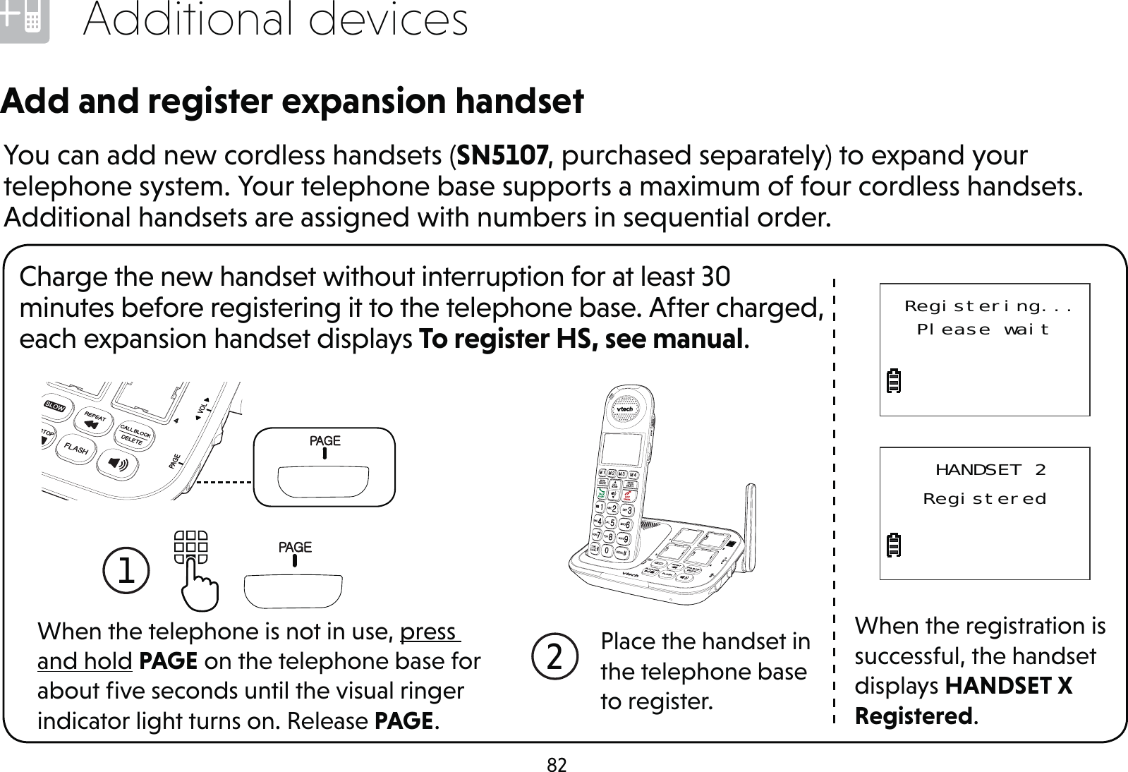 82Additional devicesAdd and register expansion handsetYou can add new cordless handsets (SN5107, purchased separately) to expand your telephone system. Your telephone base supports a maximum of four cordless handsets. Additional handsets are assigned with numbers in sequential order.Charge the new handset without interruption for at least 30 minutes before registering it to the telephone base. After charged, each expansion handset displays To register HS, see manual. HANDSET 2Registered Registering...Please waitWhen the registration is successful, the handset displays HANDSET X Registered.1 When the telephone is not in use, press and hold PAGE on the telephone base for about ﬁve seconds until the visual ringer indicator light turns on. Release PAGE.2Place the handset in the telephone base to register.