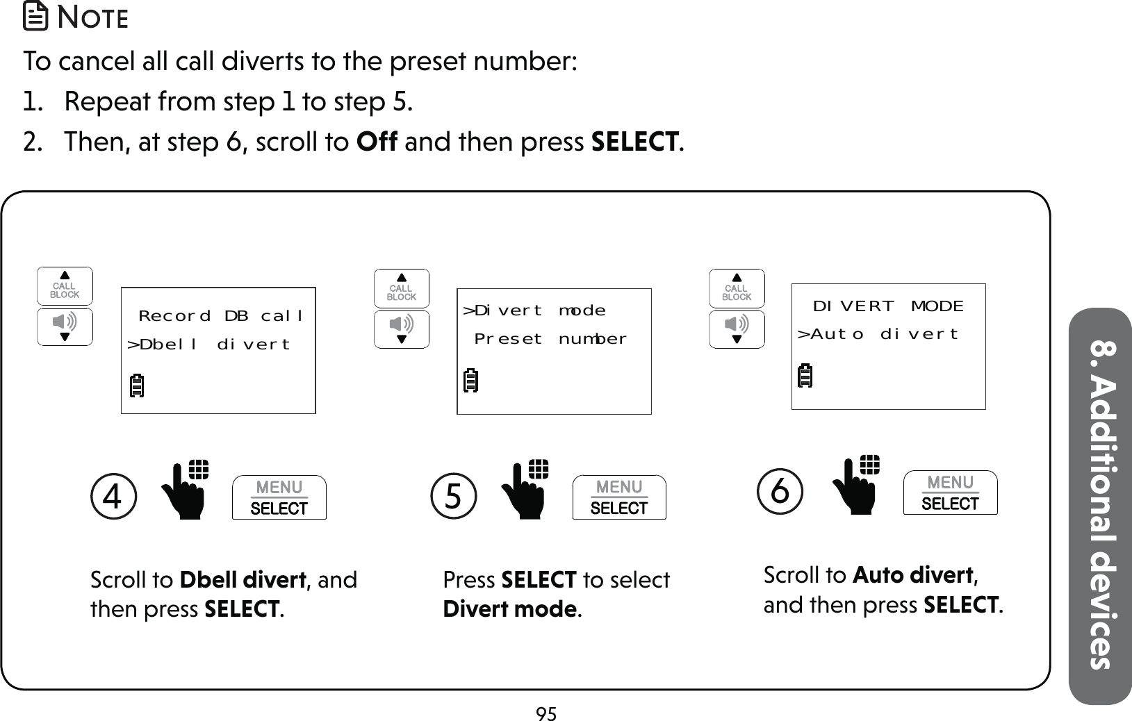 958. Additional devicesScroll to Auto divert, and then press SELECT.DIVERT MODE&gt;Auto divert6  Scroll to Dbell divert, and then press SELECT. Record DB call&gt;Dbell divert4  Press SELECT to select Divert mode.&gt;Divert mode Preset number5   To cancel all call diverts to the preset number:1.  Repeat from step 1 to step 5.2.  Then, at step 6, scroll to Off and then press SELECT.