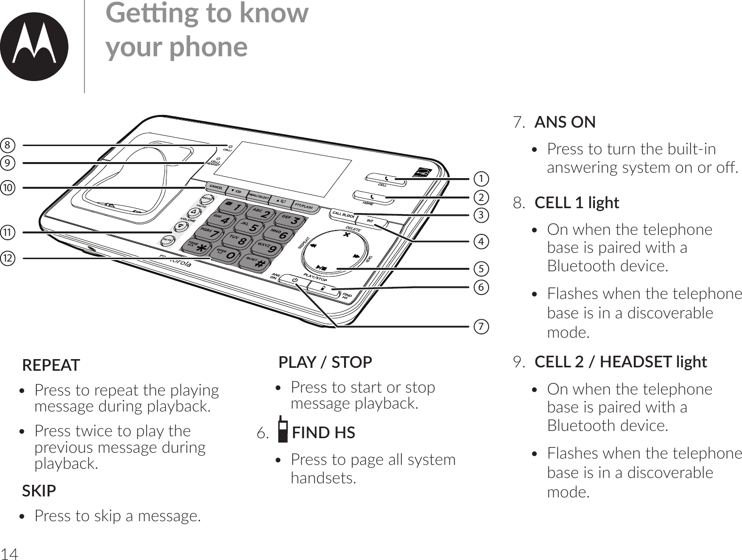 14125689101174312      REPEAT •  Press to repeat the playing message during playback.•  Press twice to play the previous message during playback.     SKIP•  Press to skip a message.     PLAY / STOP •  Press to start or stop message playback.6.    FIND HS•  Press to page all system handsets.  7.  ANS ON•  Press to turn the built-in -mv;ubm]vv|;lomouo@ĺ8.  CELL 1 light•  On when the telephone base is paired with a Bluetooth device.•  Flashes when the telephone base is in a discoverable mode.9.  CELL 2 / HEADSET light•  On when the telephone base is paired with a Bluetooth device.•  Flashes when the telephone base is in a discoverable mode. ;মm]|ohmoour_om;