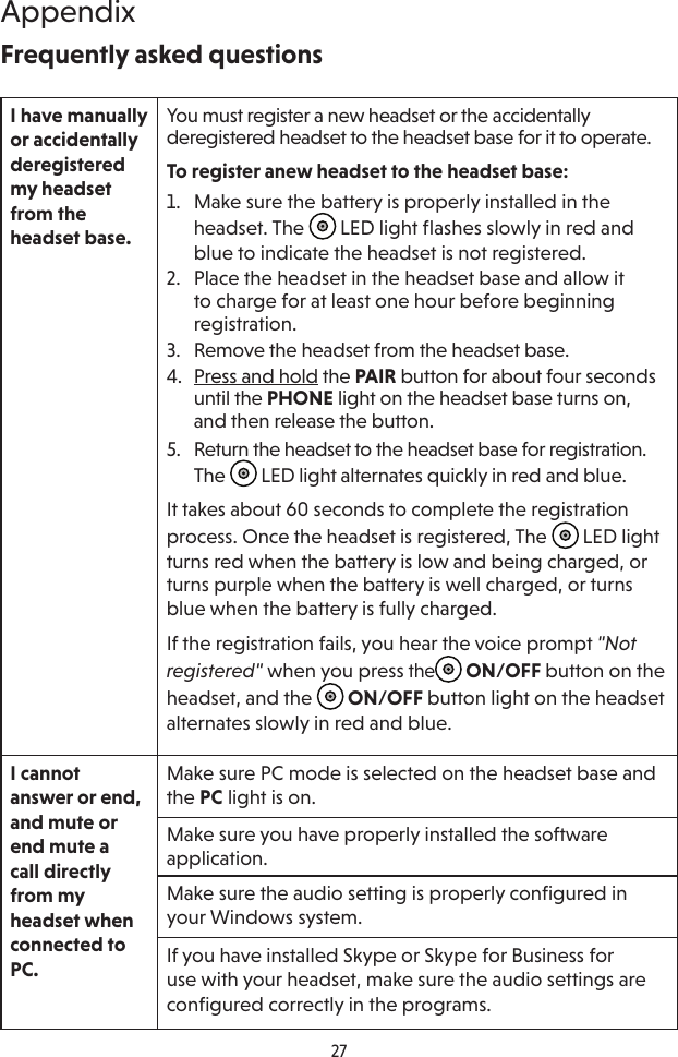 27AppendixFrequently asked questionsI have manually or accidentally deregistered my headset from the headset base.You must register a new headset or the accidentally deregistered headset to the headset base for it to operate.To register anew headset to the headset base:1.  Make sure the battery is properly installed in the headset. The   LED light ﬂashes slowly in red and blue to indicate the headset is not registered.2.  Place the headset in the headset base and allow it to charge for at least one hour before beginning registration.3.  Remove the headset from the headset base.4.  Press and hold the PAIR button for about four seconds until the PHONE light on the headset base turns on, and then release the button.5.  Return the headset to the headset base for registration. The   LED light alternates quickly in red and blue. It takes about 60 seconds to complete the registration process. Once the headset is registered, The  LED light turns red when the battery is low and being charged, or turns purple when the battery is well charged, or turns blue when the battery is fully charged.If the registration fails, you hear the voice prompt &quot;Not registered&quot; when you press the ON/OFF button on the headset, and the  ON/OFF button light on the headset alternates slowly in red and blue.I cannot answer or end, and mute or end mute a call directly from my headset when connected to PC.Make sure PC mode is selected on the headset base and the PC light is on.Make sure you have properly installed the software application.Make sure the audio setting is properly configured in your Windows system. If you have installed Skype or Skype for Business for use with your headset, make sure the audio settings are configured correctly in the programs.