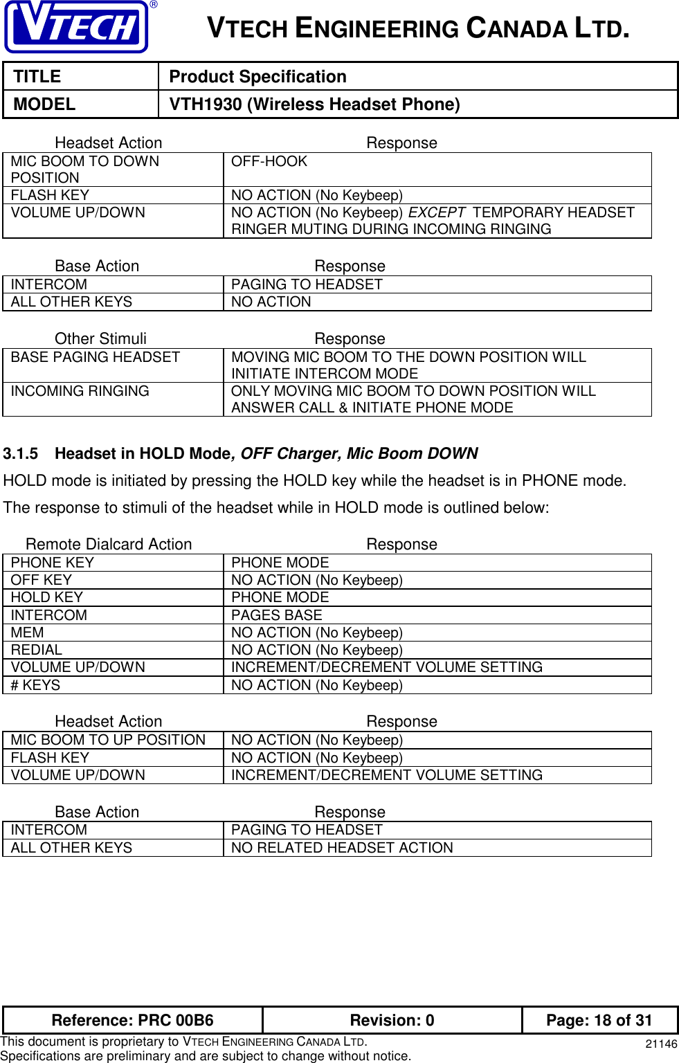 VTECH ENGINEERING CANADA LTD.TITLE Product SpecificationMODEL VTH1930 (Wireless Headset Phone)Reference: PRC 00B6 Revision: 0 Page: 18 of 31This document is proprietary to VTECH ENGINEERING CANADA LTD.Specifications are preliminary and are subject to change without notice. 21146Headset Action ResponseMIC BOOM TO DOWNPOSITION OFF-HOOKFLASH KEY NO ACTION (No Keybeep)VOLUME UP/DOWN NO ACTION (No Keybeep) EXCEPT  TEMPORARY HEADSETRINGER MUTING DURING INCOMING RINGINGBase Action ResponseINTERCOM PAGING TO HEADSETALL OTHER KEYS NO ACTIONOther Stimuli ResponseBASE PAGING HEADSET MOVING MIC BOOM TO THE DOWN POSITION WILLINITIATE INTERCOM MODEINCOMING RINGING ONLY MOVING MIC BOOM TO DOWN POSITION WILLANSWER CALL &amp; INITIATE PHONE MODE3.1.5 Headset in HOLD Mode, OFF Charger, Mic Boom DOWNHOLD mode is initiated by pressing the HOLD key while the headset is in PHONE mode.The response to stimuli of the headset while in HOLD mode is outlined below:     Remote Dialcard Action ResponsePHONE KEY PHONE MODEOFF KEY NO ACTION (No Keybeep)HOLD KEY PHONE MODEINTERCOM PAGES BASEMEM NO ACTION (No Keybeep)REDIAL NO ACTION (No Keybeep)VOLUME UP/DOWN INCREMENT/DECREMENT VOLUME SETTING# KEYS NO ACTION (No Keybeep)Headset Action ResponseMIC BOOM TO UP POSITION NO ACTION (No Keybeep)FLASH KEY NO ACTION (No Keybeep)VOLUME UP/DOWN INCREMENT/DECREMENT VOLUME SETTINGBase Action ResponseINTERCOM PAGING TO HEADSETALL OTHER KEYS NO RELATED HEADSET ACTION