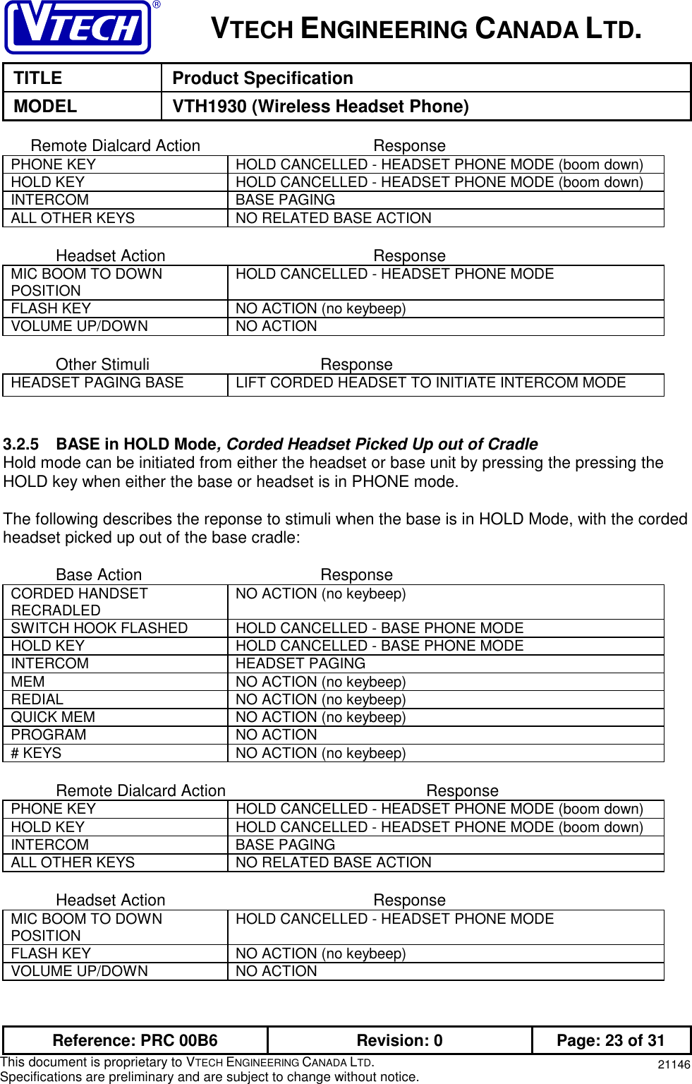VTECH ENGINEERING CANADA LTD.TITLE Product SpecificationMODEL VTH1930 (Wireless Headset Phone)Reference: PRC 00B6 Revision: 0 Page: 23 of 31This document is proprietary to VTECH ENGINEERING CANADA LTD.Specifications are preliminary and are subject to change without notice. 21146      Remote Dialcard Action ResponsePHONE KEY HOLD CANCELLED - HEADSET PHONE MODE (boom down)HOLD KEY HOLD CANCELLED - HEADSET PHONE MODE (boom down)INTERCOM BASE PAGINGALL OTHER KEYS NO RELATED BASE ACTIONHeadset Action ResponseMIC BOOM TO DOWNPOSITION HOLD CANCELLED - HEADSET PHONE MODEFLASH KEY NO ACTION (no keybeep)VOLUME UP/DOWN NO ACTIONOther Stimuli ResponseHEADSET PAGING BASE LIFT CORDED HEADSET TO INITIATE INTERCOM MODE3.2.5 BASE in HOLD Mode, Corded Headset Picked Up out of CradleHold mode can be initiated from either the headset or base unit by pressing the pressing theHOLD key when either the base or headset is in PHONE mode.The following describes the reponse to stimuli when the base is in HOLD Mode, with the cordedheadset picked up out of the base cradle:Base Action ResponseCORDED HANDSETRECRADLED NO ACTION (no keybeep)SWITCH HOOK FLASHED HOLD CANCELLED - BASE PHONE MODEHOLD KEY HOLD CANCELLED - BASE PHONE MODEINTERCOM HEADSET PAGINGMEM NO ACTION (no keybeep)REDIAL NO ACTION (no keybeep)QUICK MEM NO ACTION (no keybeep)PROGRAM NO ACTION# KEYS NO ACTION (no keybeep)Remote Dialcard Action ResponsePHONE KEY HOLD CANCELLED - HEADSET PHONE MODE (boom down)HOLD KEY HOLD CANCELLED - HEADSET PHONE MODE (boom down)INTERCOM BASE PAGINGALL OTHER KEYS NO RELATED BASE ACTIONHeadset Action ResponseMIC BOOM TO DOWNPOSITION HOLD CANCELLED - HEADSET PHONE MODEFLASH KEY NO ACTION (no keybeep)VOLUME UP/DOWN NO ACTION