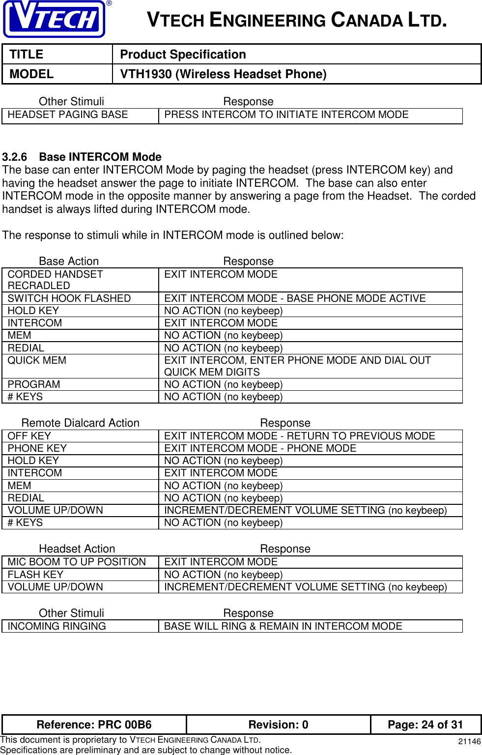 VTECH ENGINEERING CANADA LTD.TITLE Product SpecificationMODEL VTH1930 (Wireless Headset Phone)Reference: PRC 00B6 Revision: 0 Page: 24 of 31This document is proprietary to VTECH ENGINEERING CANADA LTD.Specifications are preliminary and are subject to change without notice. 21146Other Stimuli ResponseHEADSET PAGING BASE PRESS INTERCOM TO INITIATE INTERCOM MODE3.2.6 Base INTERCOM ModeThe base can enter INTERCOM Mode by paging the headset (press INTERCOM key) andhaving the headset answer the page to initiate INTERCOM.  The base can also enterINTERCOM mode in the opposite manner by answering a page from the Headset.  The cordedhandset is always lifted during INTERCOM mode.The response to stimuli while in INTERCOM mode is outlined below:Base Action ResponseCORDED HANDSETRECRADLED EXIT INTERCOM MODESWITCH HOOK FLASHED EXIT INTERCOM MODE - BASE PHONE MODE ACTIVEHOLD KEY NO ACTION (no keybeep)INTERCOM EXIT INTERCOM MODEMEM NO ACTION (no keybeep)REDIAL NO ACTION (no keybeep)QUICK MEM EXIT INTERCOM, ENTER PHONE MODE AND DIAL OUTQUICK MEM DIGITSPROGRAM NO ACTION (no keybeep)# KEYS NO ACTION (no keybeep)      Remote Dialcard Action ResponseOFF KEY EXIT INTERCOM MODE - RETURN TO PREVIOUS MODEPHONE KEY EXIT INTERCOM MODE - PHONE MODEHOLD KEY NO ACTION (no keybeep)INTERCOM EXIT INTERCOM MODEMEM NO ACTION (no keybeep)REDIAL NO ACTION (no keybeep)VOLUME UP/DOWN INCREMENT/DECREMENT VOLUME SETTING (no keybeep)# KEYS NO ACTION (no keybeep)Headset Action ResponseMIC BOOM TO UP POSITION EXIT INTERCOM MODEFLASH KEY NO ACTION (no keybeep)VOLUME UP/DOWN INCREMENT/DECREMENT VOLUME SETTING (no keybeep)Other Stimuli ResponseINCOMING RINGING BASE WILL RING &amp; REMAIN IN INTERCOM MODE