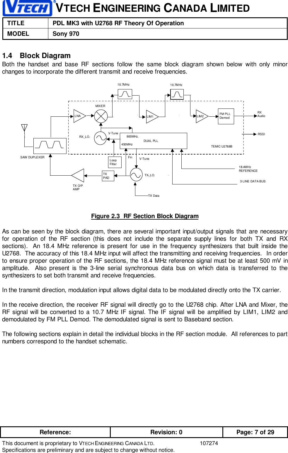 VTECH ENGINEERING CANADA LIMITEDTITLE PDL MK3 with U2768 RF Theory Of OperationMODEL Sony 970Reference: Revision: 0 Page: 7 of 29This document is proprietary to VTECH ENGINEERING CANADA LTD. 107274Specifications are preliminary and are subject to change without notice.1.4 Block DiagramBoth the handset and base RF sections follow the same block diagram shown below with only minorchanges to incorporate the different transmit and receive frequencies.18.4MHzREFERENCE3 LINE DATA BUSRX_LO.FinV-TuneTX O/PAMPTEMIC U2768BTX DataSAW DUPLEXERRXAudioRSSIDUAL PLLLNAMIXERV-TuneFM PLLDemodLIM2LIM110.7MHz10.7MHzLoopFilterTX_LO.450MHz900MHz.TXPADFigure 2.3  RF Section Block DiagramAs can be seen by the block diagram, there are several important input/output signals that are necessaryfor operation of the RF section (this does not include the separate supply lines for both TX and RXsections).  An 18.4 MHz reference is present for use in the frequency synthesizers that built inside theU2768.  The accuracy of this 18.4 MHz input will affect the transmitting and receiving frequencies.  In orderto ensure proper operation of the RF sections, the 18.4 MHz reference signal must be at least 500 mV inamplitude.  Also present is the 3-line serial synchronous data bus on which data is transferred to thesynthesizers to set both transmit and receive frequencies.In the transmit direction, modulation input allows digital data to be modulated directly onto the TX carrier.In the receive direction, the receiver RF signal will directly go to the U2768 chip. After LNA and Mixer, theRF signal will be converted to a 10.7 MHz IF signal. The IF signal will be amplified by LIM1, LIM2 anddemodulated by FM PLL Demod. The demodulated signal is sent to Baseband section.The following sections explain in detail the individual blocks in the RF section module.  All references to partnumbers correspond to the handset schematic.