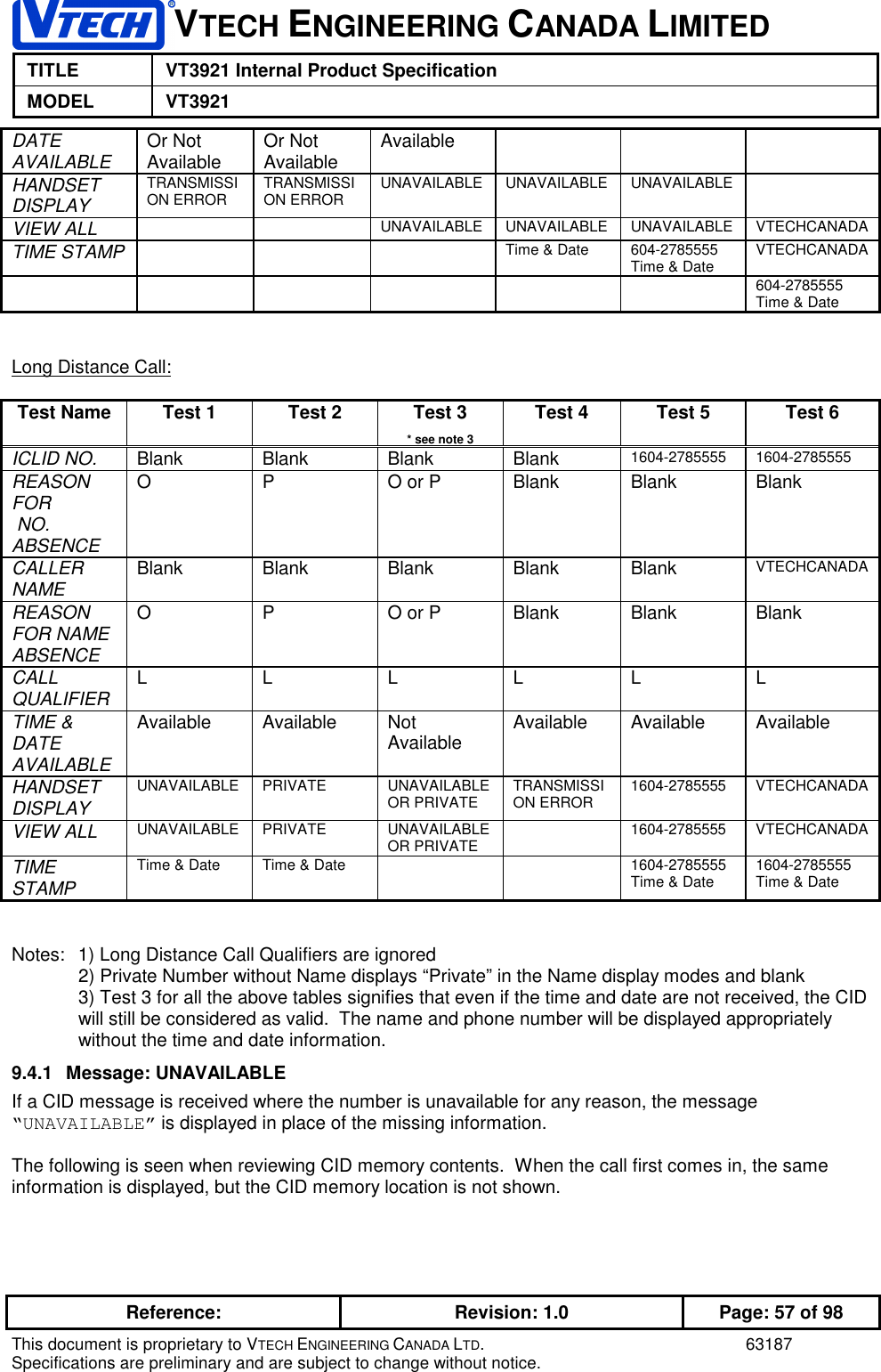 VTECH ENGINEERING CANADA LIMITEDTITLE VT3921 Internal Product SpecificationMODEL VT3921Reference: Revision: 1.0 Page: 57 of 98This document is proprietary to VTECH ENGINEERING CANADA LTD. 63187Specifications are preliminary and are subject to change without notice.DATEAVAILABLE Or NotAvailable Or NotAvailable AvailableHANDSETDISPLAYTRANSMISSION ERROR TRANSMISSION ERROR UNAVAILABLE UNAVAILABLE UNAVAILABLEVIEW ALL UNAVAILABLE UNAVAILABLE UNAVAILABLE VTECHCANADATIME STAMP Time &amp; Date 604-2785555Time &amp; Date VTECHCANADA604-2785555Time &amp; DateLong Distance Call:Test Name Test 1 Test 2 Test 3* see note 3Test 4 Test 5 Test 6ICLID NO. Blank Blank Blank Blank 1604-2785555 1604-2785555REASONFOR NO.ABSENCEO P O or P Blank Blank BlankCALLERNAME Blank Blank Blank Blank Blank VTECHCANADAREASONFOR NAMEABSENCEO P O or P Blank Blank BlankCALLQUALIFIER LLLLLLTIME &amp;DATEAVAILABLEAvailable Available NotAvailable Available Available AvailableHANDSETDISPLAYUNAVAILABLE PRIVATE UNAVAILABLEOR PRIVATE TRANSMISSION ERROR 1604-2785555 VTECHCANADAVIEW ALL UNAVAILABLE PRIVATE UNAVAILABLEOR PRIVATE 1604-2785555 VTECHCANADATIMESTAMPTime &amp; Date Time &amp; Date 1604-2785555Time &amp; Date 1604-2785555Time &amp; DateNotes: 1) Long Distance Call Qualifiers are ignored2) Private Number without Name displays “Private” in the Name display modes and blank3) Test 3 for all the above tables signifies that even if the time and date are not received, the CIDwill still be considered as valid.  The name and phone number will be displayed appropriatelywithout the time and date information.9.4.1 Message: UNAVAILABLEIf a CID message is received where the number is unavailable for any reason, the message“UNAVAILABLE” is displayed in place of the missing information.The following is seen when reviewing CID memory contents.  When the call first comes in, the sameinformation is displayed, but the CID memory location is not shown.