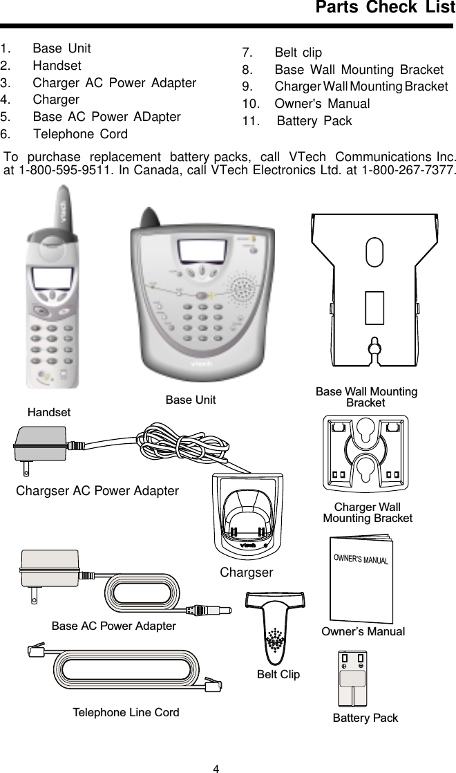 4Parts Check List7.    Belt clip8. Base Wall Mounting Bracket9. Charger Wall Mounting Bracket10. Owner&apos;s Manual11.   Battery PackTo  purchase  replacement  battery packs,  call  VTech  Communications Inc.at 1-800-595-9511. In Canada, call VTech Electronics Ltd. at 1-800-267-7377.1. Base Unit2. Handset3. Charger AC Power Adapter4.    Charger5.    Base AC Power ADapter6.    Telephone CordTelephone Line CordBase AC Power AdapterBattery PackCharger WallMounting BracketOwners ManualOWNERS MANUALBase Wall MountingBracketBelt ClipHandsetBase UnitChargser AC Power AdapterChargser