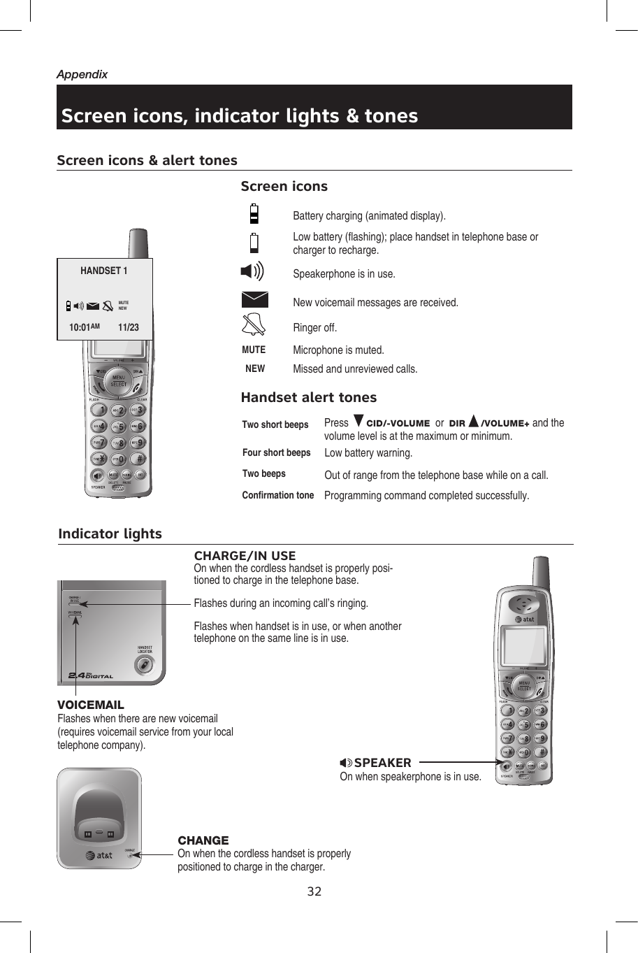 32AppendixScreen icons, indicator lights &amp; tonesIndicator lightsCHARGE/IN USEOn when the cordless handset is properly posi-tioned to charge in the telephone base.Flashes during an incoming call’s ringing.Flashes when handset is in use, or when another telephone on the same line is in use.SPEAKEROn when speakerphone is in use.Screen icons &amp; alert tonesHANDSET 110:01AM           11/23NEWMUTERinger off.MUTE Microphone is muted.NEW Missed and unreviewed calls.Two short beeps Press  CID/-VOLUME or DIR   /VOLUME+ and the volume level is at the maximum or minimum.Screen iconsHandset alert tonesFour short beeps Low battery warning.Two beeps Out of range from the telephone base while on a call.Confirmation tone Programming command completed successfully.Battery charging (animated display).Low battery (flashing); place handset in telephone base or charger to recharge.Speakerphone is in use.New voicemail messages are received.VOICEMAILFlashes when there are new voicemail (requires voicemail service from your local telephone company).CHANGEOn when the cordless handset is properly positioned to charge in the charger.