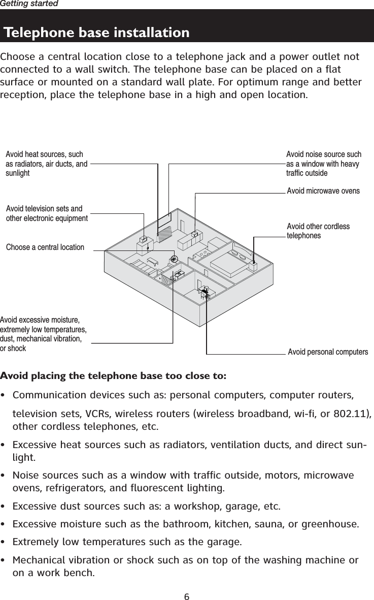 6Getting startedTelephone base installationChoose a central location close to a telephone jack and a power outlet not connected to a wall switch. The telephone base can be placed on a flat surface or mounted on a standard wall plate. For optimum range and better reception, place the telephone base in a high and open location.Avoid heat sources, such as radiators, air ducts, and sunlightAvoid placing the telephone base too close to:• Communication devices such as: personal computers, computer routers, television sets, VCRs, wireless routers (wireless broadband, wi-fi, or 802.11),other cordless telephones, etc.• Excessive heat sources such as radiators, ventilation ducts, and direct sun-light.• Noise sources such as a window with traffic outside, motors, microwave ovens, refrigerators, and fluorescent lighting.• Excessive dust sources such as: a workshop, garage, etc.• Excessive moisture such as the bathroom, kitchen, sauna, or greenhouse.• Extremely low temperatures such as the garage.• Mechanical vibration or shock such as on top of the washing machine or on a work bench.Avoid television sets and other electronic equipmentAvoid noise source such as a window with heavy traffic outsideAvoid microwave ovensAvoid other cordless telephonesAvoid personal computersAvoid excessive moisture, extremely low temperatures, dust, mechanical vibration, or shockChoose a central location