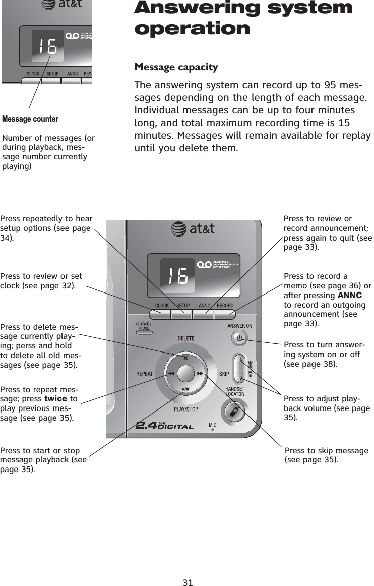 31Answering system operationMessage capacityThe answering system can record up to 95 mes-sages depending on the length of each message. Individual messages can be up to four minutes long, and total maximum recording time is 15minutes. Messages will remain available for replay until you delete them.Message counterNumber of messages (or during playback, mes-sage number currently playing)Press repeatedly to hear setup options (see page 34).Press to review or set clock (see page 32).Press to review or record announcement;press again to quit (see page 33).Press to turn answer-ing system on or off (see page 38).Press to delete mes-sage currently play-ing; perss and hold to delete all old mes-sages (see page 35).Press to record a memo (see page 36) or after pressing ANNCto record an outgoing announcement (see page 33).Press to adjust play-back volume (see page 35).Press to repeat mes-sage; press twice to play previous mes-sage (see page 35).Press to skip message (see page 35).Press to start or stop message playback (see page 35).