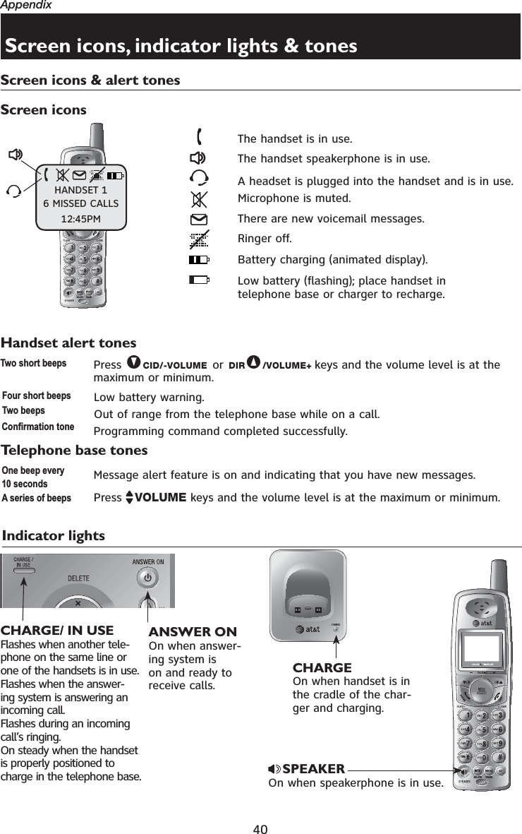 40Appendix721(087(&apos;(/(7(5(&apos;,$/3$86(One beep every 10 seconds Message alert feature is on and indicating that you have new messages.Screen icons, indicator lights &amp; tonesScreen icons &amp; alert tonesMicrophone is muted.There are new voicemail messages.Ringer off.Battery charging (animated display).Low battery (flashing); place handset in telephone base or charger to recharge.Two short beeps Press VCID/-VOLUME or DIR^/VOLUME+ keys and the volume level is at the maximum or minimum.Screen iconsHandset alert tonesFour short beeps Low battery warning.Two beeps Out of range from the telephone base while on a call.Confirmation tone Programming command completed successfully.A series of beeps Press  VOLUME keys and the volume level is at the maximum or minimum.Telephone base tonesIndicator lightsCHARGEOn when handset is in the cradle of the char-ger and charging.SPEAKEROn when speakerphone is in use.A headset is plugged into the handset and is in use.The handset speakerphone is in use.The handset is in use.ANSWER ONOn when answer-ing system is on and ready to receive calls.CHARGE/ IN USEFlashes when another tele-phone on the same line or one of the handsets is in use.Flashes when the answer-ing system is answering an incoming call.Flashes during an incoming call’s ringing.On steady when the handset is properly positioned to charge in the telephone base.721(087(&apos;(/(7(5(&apos;,$/3$86(HANDSET 16 MISSED CALLS12:45PM