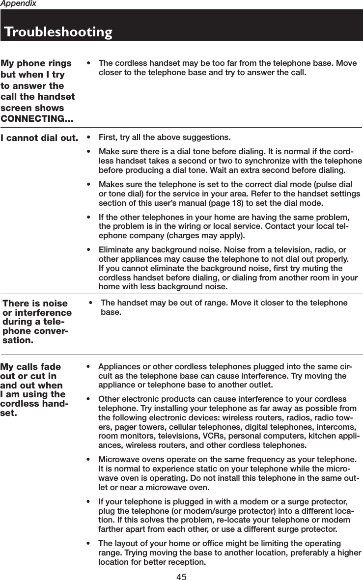 45AppendixTroubleshootingThere is noiseor interferenceduring a tele-phone conver-sation.• The handset may be out of range. Move it closer to the telephone base.I cannot dial out. • First, try all the above suggestions.• Make sure there is a dial tone before dialing. It is normal if the cord-less handset takes a second or two to synchronize with the telephone before producing a dial tone. Wait an extra second before dialing.• Makes sure the telephone is set to the correct dial mode (pulse dial or tone dial) for the service in your area. Refer to the handset settings section of this user’s manual (page 18) to set the dial mode.• If the other telephones in your home are having the same problem, the problem is in the wiring or local service. Contact your local tel-ephone company (charges may apply).• Eliminate any background noise. Noise from a television, radio, or other appliances may cause the telephone to not dial out properly. If you cannot eliminate the background noise, first try muting the cordless handset before dialing, or dialing from another room in your home with less background noise.  My phone ringsbut when I tryto answer thecall the handsetscreen showsCONNECTING…• The cordless handset may be too far from the telephone base. Move closer to the telephone base and try to answer the call.• Appliances or other cordless telephones plugged into the same cir-cuit as the telephone base can cause interference. Try moving the appliance or telephone base to another outlet.• Other electronic products can cause interference to your cordless telephone. Try installing your telephone as far away as possible from the following electronic devices: wireless routers, radios, radio tow-ers, pager towers, cellular telephones, digital telephones, intercoms, room monitors, televisions, VCRs, personal computers, kitchen appli-ances, wireless routers, and other cordless telephones.• Microwave ovens operate on the same frequency as your telephone. It is normal to experience static on your telephone while the micro-wave oven is operating. Do not install this telephone in the same out-let or near a microwave oven.• If your telephone is plugged in with a modem or a surge protector, plug the telephone (or modem/surge protector) into a different loca-tion. If this solves the problem, re-locate your telephone or modem farther apart from each other, or use a different surge protector.  • The layout of your home or office might be limiting the operating range. Trying moving the base to another location, preferably a higher location for better reception.My calls fadeout or cut inand out whenI am using thecordless hand-set.