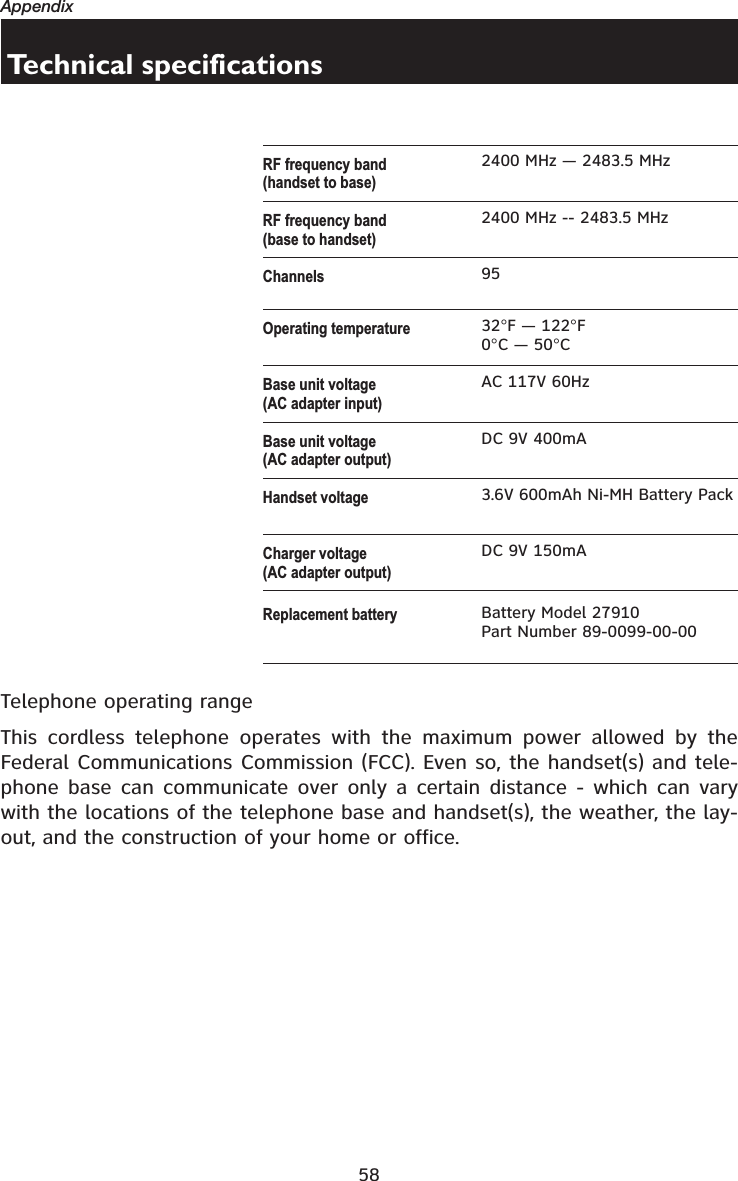 58AppendixTechnical specificationsRF frequency band(handset to base)2400 MHz — 2483.5 MHzRF frequency band(base to handset)2400 MHz -- 2483.5 MHzChannels 95Operating temperature 32°F — 122°F0°C — 50°CBase unit voltage(AC adapter input)AC 117V 60HzBase unit voltage(AC adapter output)DC 9V 400mAHandset voltage 3.6V 600mAh Ni-MH Battery PackCharger voltage(AC adapter output)DC 9V 150mAReplacement battery Battery Model 27910Part Number 89-0099-00-00Telephone operating rangeThis cordless telephone operates with the maximum power allowed by the Federal Communications Commission (FCC). Even so, the handset(s) and tele-phone base can communicate over only a certain distance - which can vary with the locations of the telephone base and handset(s), the weather, the lay-out, and the construction of your home or office.