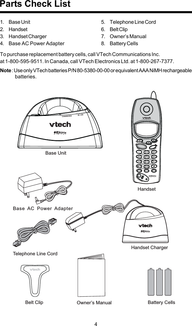 41. Base Unit2. Handset3. Handset Charger4. Base AC Power AdapterParts Check List5. Telephone Line Cord6. Belt Clip7. Owner’s Manual8. Battery CellsTo purchase replacement battery cells, call VTech Communications Inc.at 1-800-595-9511. In Canada, call VTech Electronics Ltd. at 1-800-267-7377.Note : Use only VTech batteries P/N 80-5380-00-00 or equivalent AAA NiMH rechargeable           batteries.Base UnitHandsetHandset ChargerBase  AC  Power  AdapterTelephone Line CordBelt Clip Owners Manual Battery Cells