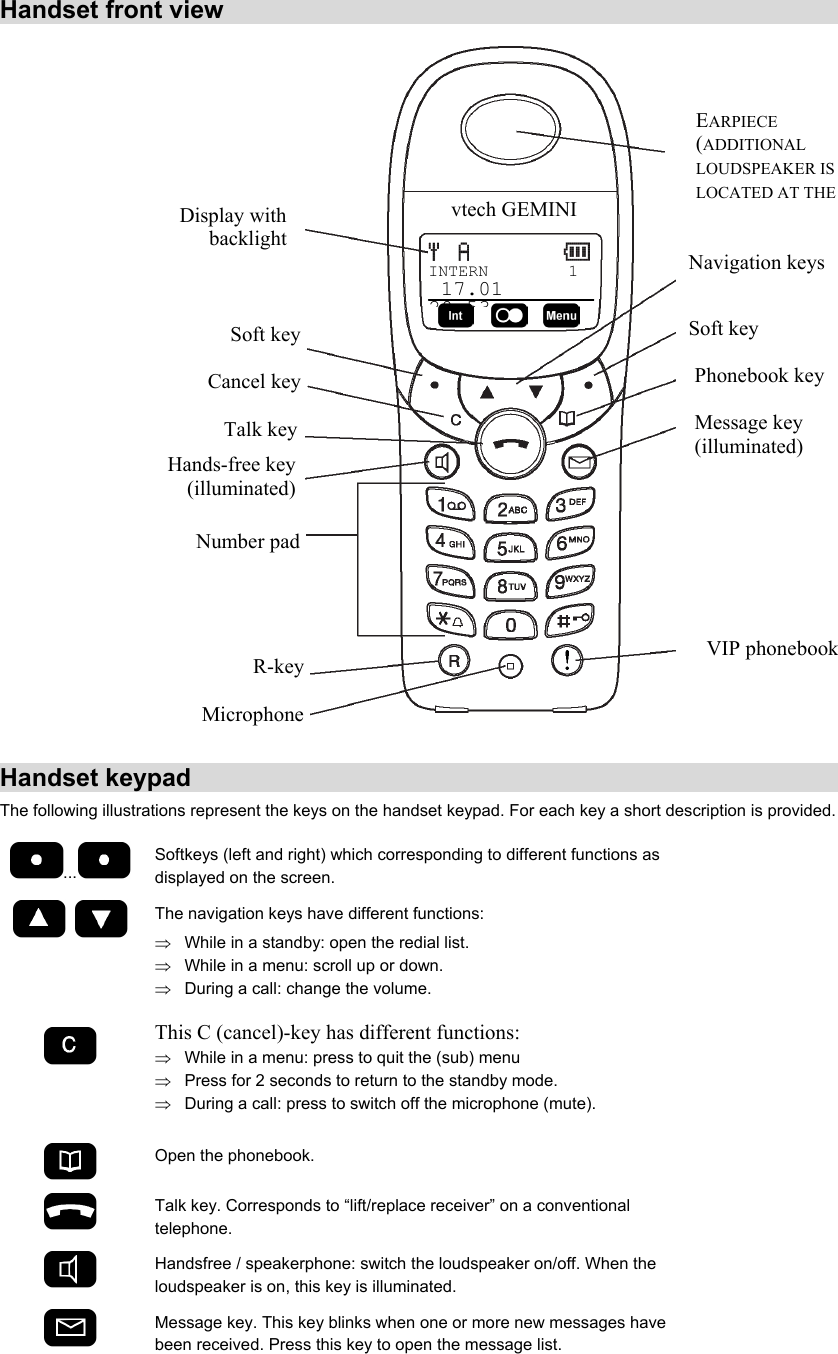  Handset front view    Handset keypad The following illustrations represent the keys on the handset keypad. For each key a short description is provided. ...  Softkeys (left and right) which corresponding to different functions as displayed on the screen.      The navigation keys have different functions:  ⇒  While in a standby: open the redial list. ⇒  While in a menu: scroll up or down. ⇒  During a call: change the volume.   This C (cancel)-key has different functions:  ⇒  While in a menu: press to quit the (sub) menu ⇒  Press for 2 seconds to return to the standby mode. ⇒  During a call: press to switch off the microphone (mute).   Open the phonebook.  Talk key. Corresponds to “lift/replace receiver” on a conventional telephone.   Handsfree / speakerphone: switch the loudspeaker on/off. When the loudspeaker is on, this key is illuminated.   Message key. This key blinks when one or more new messages have been received. Press this key to open the message list.  Display withbacklightCancel keyPhonebook key Talk keyMicrophoneVIP phonebook Soft key Navigation keys EARPIECE (ADDITIONAL LOUDSPEAKER IS LOCATED AT THE Message key (illuminated) Soft keyR-keyHands-free key(illuminated)INTERN        1 17.01    20:53Number padvtech GEMINI