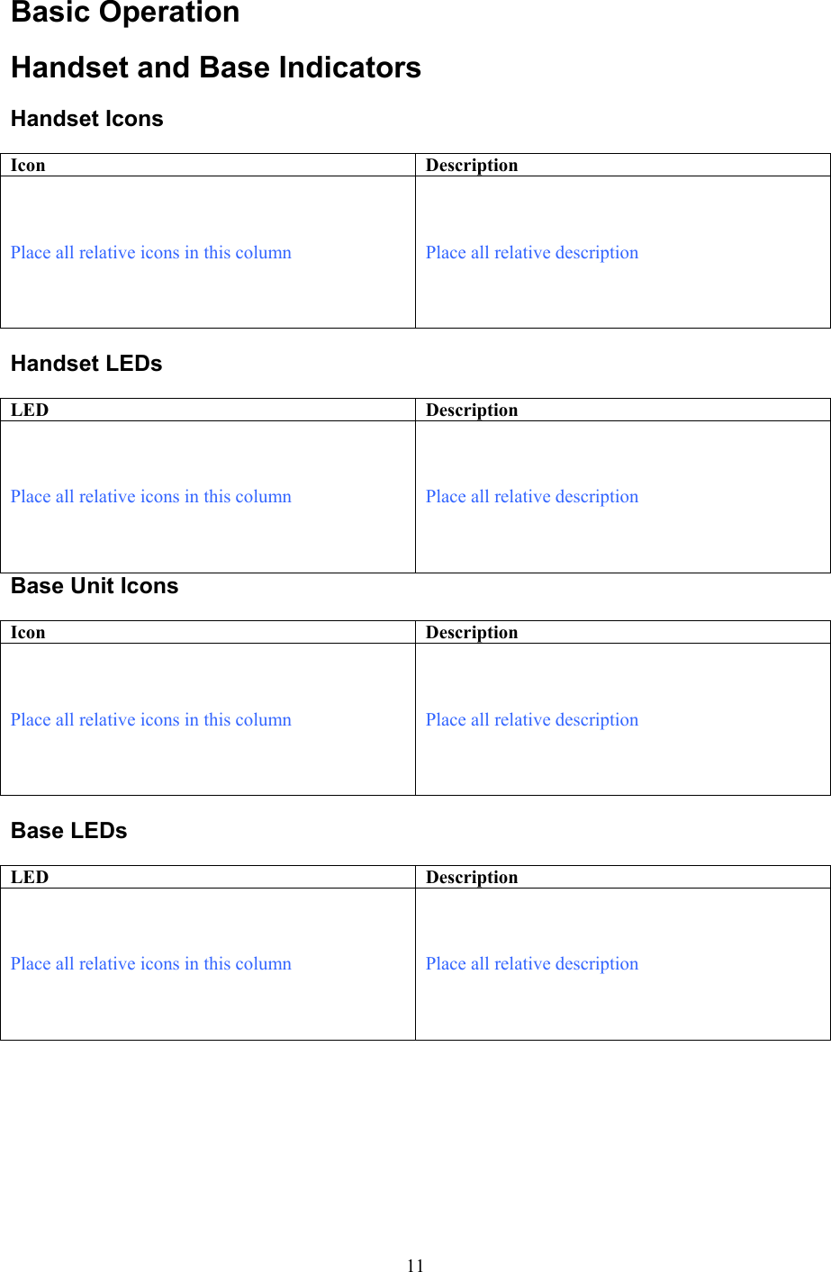 Basic Operation Handset and Base Indicators  Handset Icons  Icon Description    Place all relative icons in this column       Place all relative description  Handset LEDs  LED Description    Place all relative icons in this column       Place all relative description Base Unit Icons  Icon Description    Place all relative icons in this column       Place all relative description  Base LEDs  LED Description    Place all relative icons in this column       Place all relative description         11