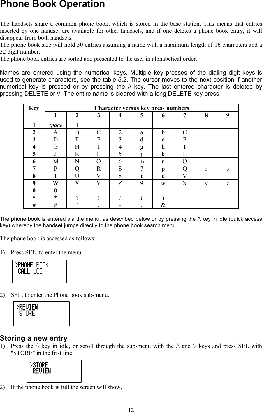 Phone Book Operation  The handsets share a common phone book, which is stored in the base station. This means that entries inserted by one handset are available for other handsets, and if one deletes a phone book entry, it will disappear from both handsets. The phone book size will hold 50 entries assuming a name with a maximum length of 16 characters and a 32 digit number. The phone book entries are sorted and presented to the user in alphabetical order.   Names are entered using the numerical keys. Multiple key presses of the dialing digit keys is used to generate characters, see the table 5.2. The cursor moves to the next position if another numerical key is pressed or by pressing the /\ key. The last entered character is deleted by pressing DELETE or \/. The entire name is cleared with a long DELETE key press.   Key  Character versus key press numbers    1 2 3 4 5 6 7 8 9 1  space 1        2  A B C 2 a b C     3  D E F 3 d e F     4  G H I 4 g h I     5  J K L 5  j  k L     6  M N O  6  m  n  O     7  P Q R S 7 p Q r  s 8  T U V 8 t u V    9  W X Y  Z  9  w  X  y  z 0  0         *  * ? ! / ( )       #  # &apos; , - . &amp;       The phone book is entered via the menu, as described below or by pressing the /\ key in idle (quick access key) whereby the handset jumps directly to the phone book search menu.   The phone book is accessed as follows:  1)  Press SEL, to enter the menu.  2)  SEL, to enter the Phone book sub-menu.   Storing a new entry 1)  Press the /\ key in idle, or scroll through the sub-menu with the /\ and \/ keys and press SEL with &quot;STORE&quot; in the first line.  2)  If the phone book is full the screen will show,  12