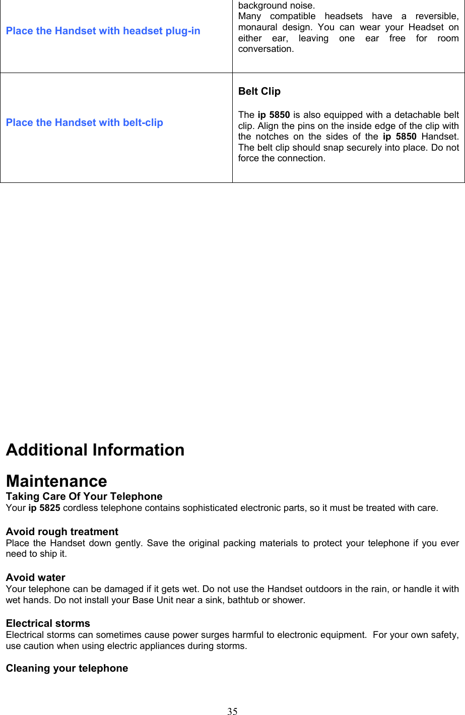  Place the Handset with headset plug-in background noise. Many compatible headsets have a reversible, monaural design. You can wear your Headset on either ear, leaving one ear free for room conversation.    Place the Handset with belt-clip  Belt Clip  The ip 5850 is also equipped with a detachable belt clip. Align the pins on the inside edge of the clip with the notches on the sides of the ip 5850 Handset. The belt clip should snap securely into place. Do not force the connection.                Additional Information Maintenance Taking Care Of Your Telephone Your ip 5825 cordless telephone contains sophisticated electronic parts, so it must be treated with care.  Avoid rough treatment Place the Handset down gently. Save the original packing materials to protect your telephone if you ever  need to ship it.  Avoid water Your telephone can be damaged if it gets wet. Do not use the Handset outdoors in the rain, or handle it with wet hands. Do not install your Base Unit near a sink, bathtub or shower.  Electrical storms Electrical storms can sometimes cause power surges harmful to electronic equipment.  For your own safety, use caution when using electric appliances during storms.  Cleaning your telephone  35