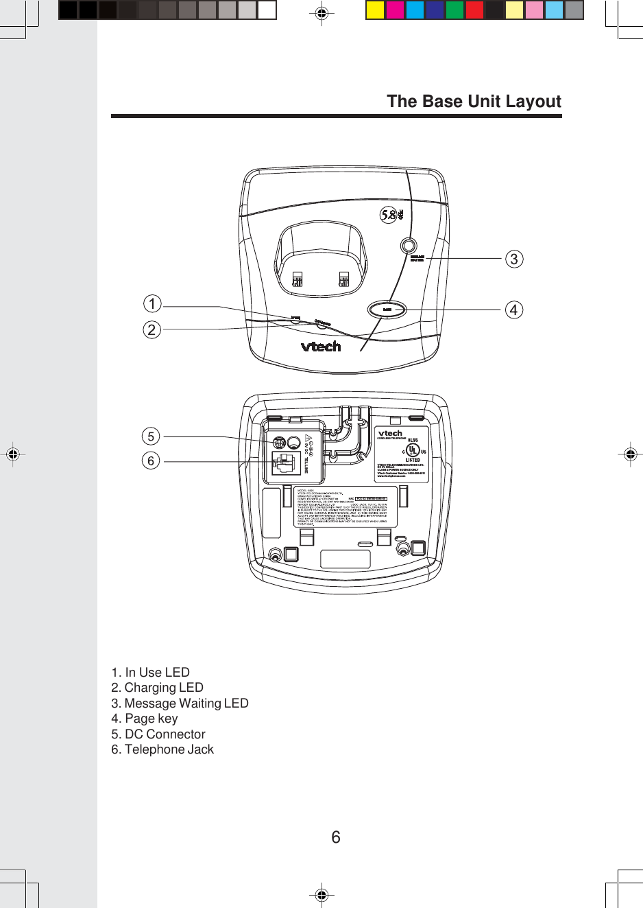 61. In Use LED2. Charging LED3. Message Waiting LED4. Page key5. DC Connector6. Telephone JackThe Base Unit LayoutVTECH TELECOMMUNICATIONS LTD.DC 9V 600mACLASS 2 POWER SOURCE ONLYCORDLESS TELEPHONEVTech Customer Service 1-800-595-9511www.vtechphones.comTEL LINEHAC    FCC ID: EW780-5348-00