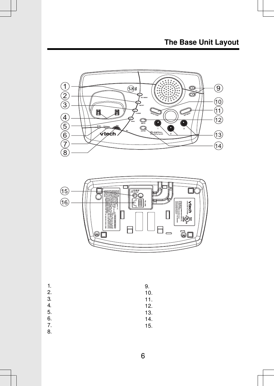 61.2.3.4.5.6.7.8.The Base Unit Layout9.10.11.12.13.14.15.