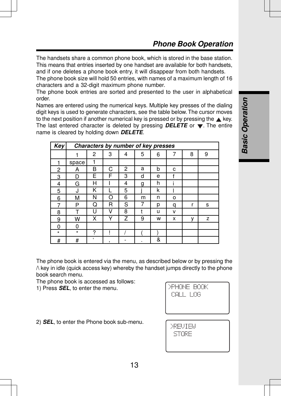 13The handsets share a common phone book, which is stored in the base station.This means that entries inserted by one handset are available for both handsets,and if one deletes a phone book entry, it will disappear from both handsets.The phone book size will hold 50 entries, with names of a maximum length of 16characters and a 32-digit maximum phone number.The phone book entries are sorted and presented to the user in alphabeticalorder.Names are entered using the numerical keys. Multiple key presses of the dialingdigit keys is used to generate characters, see the table below. The cursor movesto the next position if another numerical key is pressed or by pressing the   key.The last entered character is deleted by pressing DELETE or  . The entirename is cleared by holding down DELETE.Key      Characters by number of key pressesBasic Operation1234567890*#1spaceADGJMPTW0*#21BEHKNQUX?‘3CFILORVY!,423456S8Z/-5adgjm7t9(.6behknpuw)&amp;7          8        9cfiloq           r         svx           y         zThe phone book is entered via the menu, as described below or by pressing the/\ key in idle (quick access key) whereby the handset jumps directly to the phonebook search menu.The phone book is accessed as follows:1) Press SEL, to enter the menu.2) SEL, to enter the Phone book sub-menu.Phone Book Operation