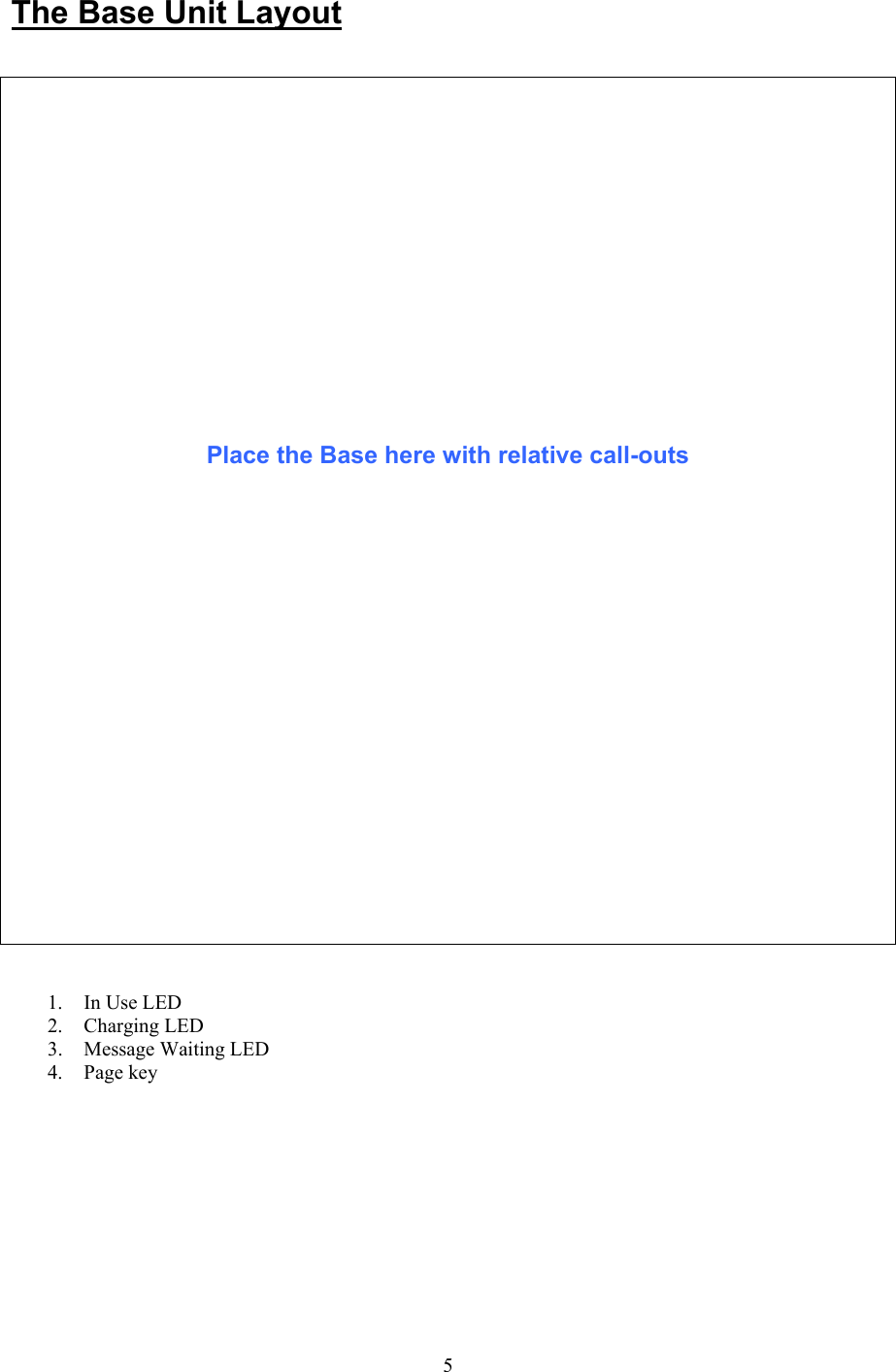 The Base Unit Layout                Place the Base here with relative call-outs                    1.  In Use LED 2. Charging LED 3. Message Waiting LED 4. Page key           5