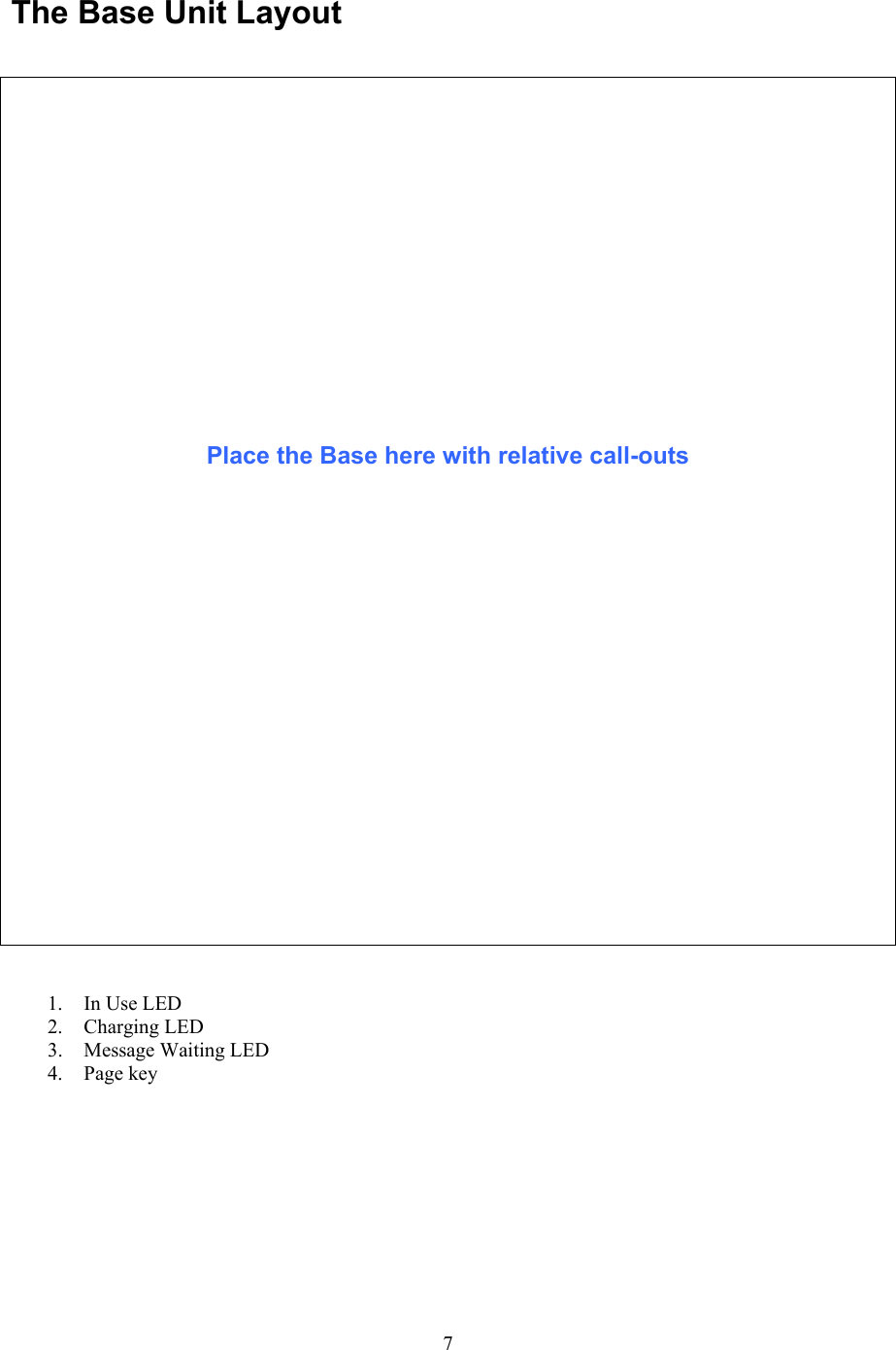  The Base Unit Layout                Place the Base here with relative call-outs                    1.  In Use LED 2. Charging LED 3. Message Waiting LED 4. Page key          7