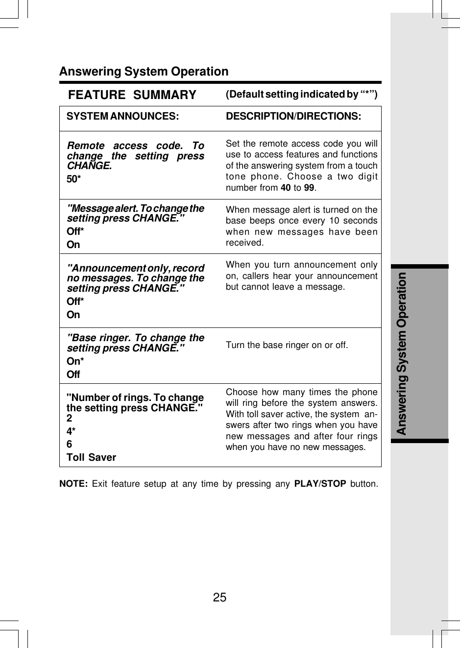 25Answering System OperationAnswering System OperationNOTE: Exit feature setup at any time by pressing any PLAY/STOP button.SYSTEM ANNOUNCES:Remote access code. Tochange the setting pressCHANGE.50*&quot;Message alert. To change thesetting press CHANGE.&quot;Off*On&quot;Announcement only, recordno messages. To change thesetting press CHANGE.&quot;Off*On&quot;Base ringer. To change thesetting press CHANGE.&quot;On*Off&quot;Number of rings. To changethe setting press CHANGE.&quot;24*6Toll Saver(Default setting indicated by “*”)DESCRIPTION/DIRECTIONS:Set the remote access code you willuse to access features and functionsof the answering system from a touchtone phone. Choose a two digitnumber from 40 to 99.When message alert is turned on thebase beeps once every 10 secondswhen new messages have beenreceived.When you turn announcement onlyon, callers hear your announcementbut cannot leave a message.Turn the base ringer on or off.Choose how many times the phonewill ring before the system answers.With toll saver active, the system  an-swers after two rings when you havenew messages and after four ringswhen you have no new messages.FEATURE SUMMARY