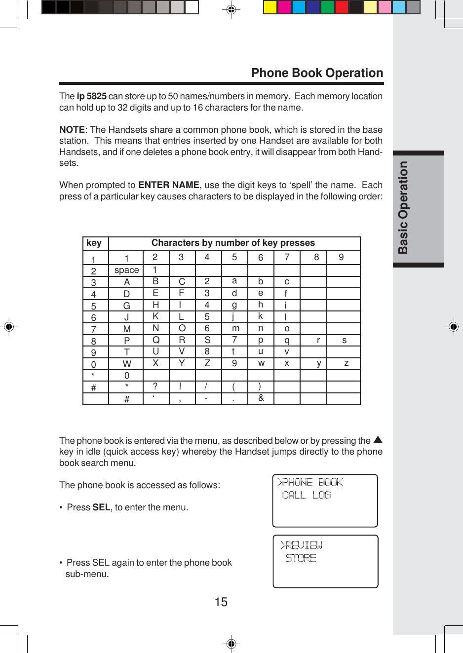 15Basic OperationPhone Book OperationThe phone book is entered via the menu, as described below or by pressing the key in idle (quick access key) whereby the Handset jumps directly to the phonebook search menu.The phone book is accessed as follows:•  Press SEL, to enter the menu.•  Press SEL again to enter the phone book   sub-menu.1234567890*#1spaceADGJMPTW0*#21BEHKNQUX?‘3CFILORVY!,423456S8Z/-5adgjm7t9(.6behknpuw)&amp;7          8        9cfiloq           r         svx           y         zThe ip 5825 can store up to 50 names/numbers in memory.  Each memory locationcan hold up to 32 digits and up to 16 characters for the name.NOTE: The Handsets share a common phone book, which is stored in the basestation.  This means that entries inserted by one Handset are available for bothHandsets, and if one deletes a phone book entry, it will disappear from both Hand-sets.When prompted to ENTER NAME, use the digit keys to ‘spell’ the name.  Eachpress of a particular key causes characters to be displayed in the following order:key                     Characters by number of key presses