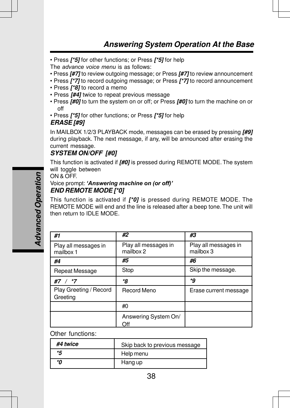 38• Press [*5] for other functions; or Press [*5] for helpThe advance voice menu is as follows:• Press [#7] to review outgoing message; or Press [#7] to review announcement• Press [*7] to record outgoing message; or Press [*7] to record announcement• Press [*8] to record a memo• Press [#4] twice to repeat previous message• Press [#0] to turn the system on or off; or Press [#0] to turn the machine on oroff• Press [*5] for other functions; or Press [*5] for helpERASE [#9]In MAILBOX 1/2/3 PLAYBACK mode, messages can be erased by pressing [#9]during playback. The next message, if any, will be announced after erasing thecurrent message.SYSTEM ON/OFF  [#0]This function is activated if [#0] is pressed during REMOTE MODE. The systemwill toggle betweenON &amp; OFF.Voice prompt: ‘Answering machine on (or off)’END REMOTE MODE [*0]This function is activated if [*0] is pressed during REMOTE MODE. TheREMOTE MODE will end and the line is released after a beep tone. The unit willthen return to IDLE MODE.#1Play all messages inmailbox 1#4Repeat Message#7   /   *7Play Greeting / RecordGreeting#2Play all messages inmailbox 2#5Stop*8Record Meno#0Answering System On/Off#3Play all messages inmailbox 3#6Skip the message.*9Erase current messageOther functions:#4 twice*5*0Skip back to previous messageHelp menuHang upAnswering System Operation At the BaseAdvanced Operation