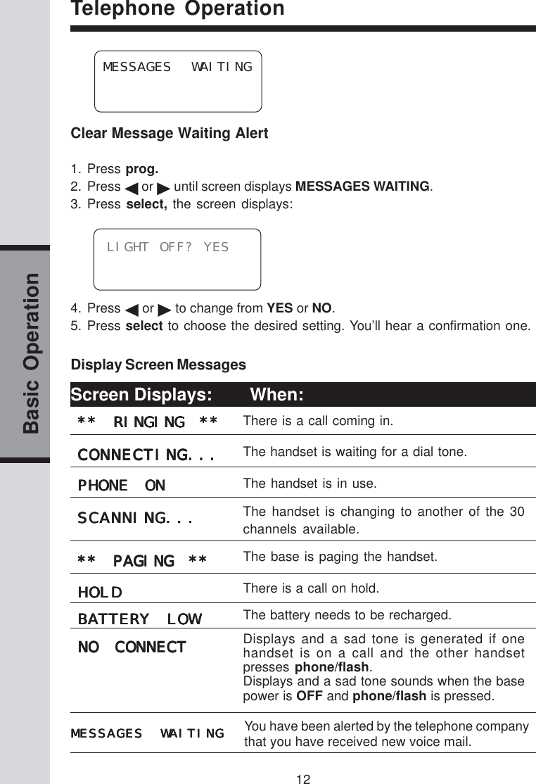 12Basic OperationTelephone OperationClear Message Waiting Alert1. Press prog.2. Press   or   until screen displays MESSAGES WAITING.3. Press select, the screen displays:MESSAGES  WAITINGLIGHT OFF? YES4. Press   or   to change from YES or NO.5. Press select to choose the desired setting. You’ll hear a confirmation one.** RINGING **** RINGING **** RINGING **** RINGING **** RINGING **CONNECTING...CONNECTING...CONNECTING...CONNECTING...CONNECTING...PHONE ONPHONE ONPHONE ONPHONE ONPHONE ONSCANNING...SCANNING...SCANNING...SCANNING...SCANNING...** PAGING **** PAGING **** PAGING **** PAGING **** PAGING **HOLDHOLDHOLDHOLDHOLDBATTERY LOWBATTERY LOWBATTERY LOWBATTERY LOWBATTERY LOWNO CONNECTNO CONNECTNO CONNECTNO CONNECTNO CONNECTScreen Displays:        When:Display Screen MessagesThere is a call coming in.The handset is waiting for a dial tone.The handset is in use.The handset is changing to another of the 30channels available.The base is paging the handset.There is a call on hold.The battery needs to be recharged.Displays and a sad tone is generated if onehandset is on a call and the other handsetpresses phone/flash.Displays and a sad tone sounds when the basepower is OFF and phone/flash is pressed.MESSAGES WAITINGMESSAGES WAITINGMESSAGES WAITINGMESSAGES WAITINGMESSAGES WAITING You have been alerted by the telephone companythat you have received new voice mail.