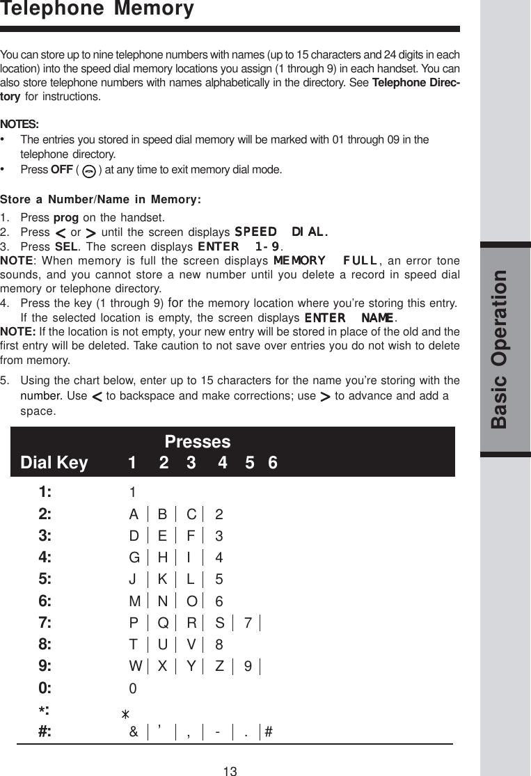 13Basic OperationTelephone MemoryYou can store up to nine telephone numbers with names (up to 15 characters and 24 digits in eachlocation) into the speed dial memory locations you assign (1 through 9) in each handset. You canalso store telephone numbers with names alphabetically in the directory. See Telephone Direc-tory for instructions.NOTES:•The entries you stored in speed dial memory will be marked with 01 through 09 in thetelephone directory.•Press OFF (   ) at any time to exit memory dial mode.Store a Number/Name in Memory:1. Press prog on the handset.2. Press   or   until the screen displays SPEED DIALSPEED DIALSPEED DIALSPEED DIALSPEED DIAL.3. Press SEL. The screen displays ENTER 1-9ENTER 1-9ENTER 1-9ENTER 1-9ENTER 1-9.NOTE: When memory is full the screen displays MEMORY FULLMEMORY FULLMEMORY FULLMEMORY FULLMEMORY FULL, an error tonesounds, and you cannot store a new number until you delete a record in speed dialmemory or telephone directory.4. Press the key (1 through 9) for the memory location where you’re storing this entry.If the selected location is empty, the screen displays ENTER NAMEENTER NAMEENTER NAMEENTER NAMEENTER NAME.NOTE: If the location is not empty, your new entry will be stored in place of the old and thefirst entry will be deleted. Take caution to not save over entries you do not wish to deletefrom memory.5. Using the chart below, enter up to 15 characters for the name you’re storing with thenumber. Use   to backspace and make corrections; use   to advance and add aspace.1: 12: ABC23: DEF34: GHI 45: JKL56: MNO67: PQRS78: TUV89: WX Y Z 90: 0*:#: &amp;’,-.#                                 PressesDial Key         1     2    3     4    5   6