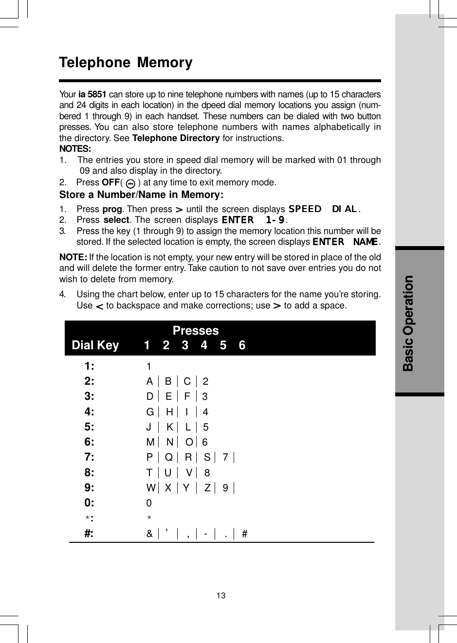 13Basic OperationYour ia 5851 can store up to nine telephone numbers with names (up to 15 charactersand 24 digits in each location) in the dpeed dial memory locations you assign (num-bered 1 through 9) in each handset. These numbers can be dialed with two buttonpresses. You can also store telephone numbers with names alphabetically inthe directory. See Telephone Directory for instructions.NOTES:1.    The entries you store in speed dial memory will be marked with 01 through        09 and also display in the directory.2.    Press OFF(   ) at any time to exit memory mode.Store a Number/Name in Memory:1. Press prog. Then press   until the screen displays SPEED DIALSPEED DIALSPEED DIALSPEED DIALSPEED DIAL.2. Press select. The screen displays ENTER 1-9ENTER 1-9ENTER 1-9ENTER 1-9ENTER 1-9.3. Press the key (1 through 9) to assign the memory location this number will bestored. If the selected location is empty, the screen displays ENTER NAMEENTER NAMEENTER NAMEENTER NAMEENTER NAME.NOTE: If the location is not empty, your new entry will be stored in place of the oldand will delete the former entry. Take caution to not save over entries you do notwish to delete from memory.4. Using the chart below, enter up to 15 characters for the name you’re storing.Use   to backspace and make corrections; use   to add a space.Telephone Memory1: 12: A    B    C    23: D    E    F    34: G    H    I     45: J     K    L    56: M    N    O   67: P    Q    R    S    78: T    U     V    89: W   X    Y     Z    90: 0*:*#: &amp;    ’      ,     -      .     #                                 PressesDial Key        1    2    3    4    5    6