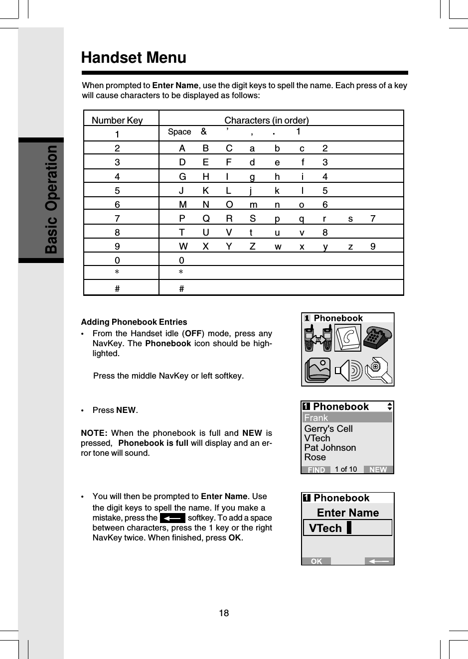 18Basic Operation1 of 10Gerry&apos;s CellVTechPat JohnsonRoseVTechAdding Phonebook Entries•From the Handset idle (OFF) mode, press anyNavKey. The Phonebook icon should be high-lighted.     Press the middle NavKey or left softkey.•Press NEW.NOTE: When the phonebook is full and NEW ispressed, Phonebook is full will display and an er-ror tone will sound.•You will then be prompted to Enter Name. Usethe digit keys to spell the name. If you make amistake, press the   softkey. To add a spacebetween characters, press the 1 key or the rightNavKey twice. When finished, press OK.Handset MenuWhen prompted to Enter Name, use the digit keys to spell the name. Each press of a keywill cause characters to be displayed as follows:Number Key Characters (in order)12ABCab c 23DEFde  f 34GHIgh  i 45JKLjk  l 56MNOmn o 67PQRSp q r s78TUVtu v 89WXYZw x y z900**##Space    &amp;        ’         ,    .    1