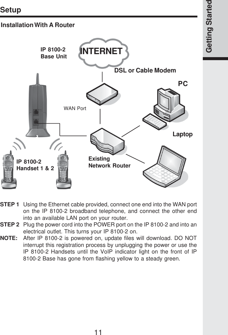 11Getting StartedExistingNetwork RouterIP 8100-2Base Unit INTERNETDSL or Cable ModemPCWAN PortLaptopIP 8100-2Handset 1 &amp; 2STEP 1 Using the Ethernet cable provided, connect one end into the WAN porton the IP 8100-2 broadband telephone, and connect the other endinto an available LAN port on your router.STEP 2 Plug the power cord into the POWER port on the IP 8100-2 and into anelectrical outlet. This turns your IP 8100-2 on.NOTE: After IP 8100-2 is powered on, update files will download. DO NOTinterrupt this registration process by unplugging the power or use theIP 8100-2 Handsets until the VoIP indicator light on the front of IP8100-2 Base has gone from flashing yellow to a steady green.Installation With A RouterSetup