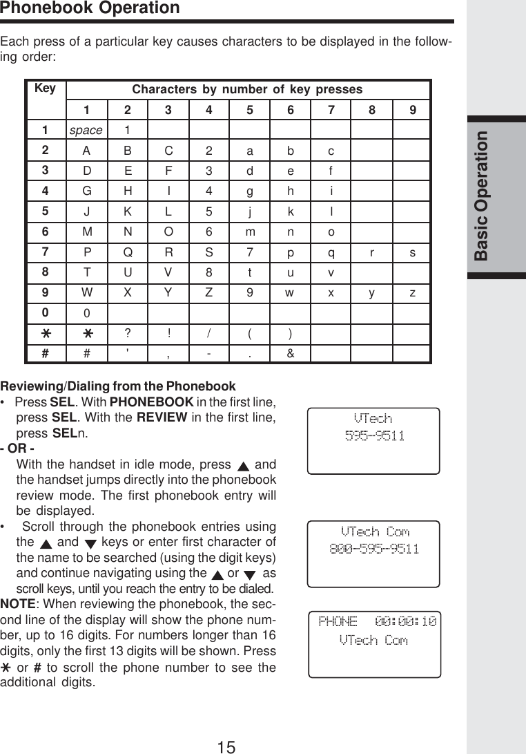 15Basic OperationPhonebook OperationEach press of a particular key causes characters to be displayed in the follow-ing order:Characters by number of key pressesKey123456789 space 1ABC2abcDEF3de fGH I 4 g h iJKL5 j k lMNO6mn oPQRS7pqrsTUV8 t uvWXY Z 9w x y z0?!/()#&apos;,-.&amp;1234567890#Reviewing/Dialing from the Phonebook•    Press SEL. With PHONEBOOK in the first line,press SEL. With the REVIEW in the first line,press SELn.- OR -With the handset in idle mode, press   andthe handset jumps directly into the phonebookreview mode. The first phonebook entry willbe displayed.•   Scroll through the phonebook entries usingthe   and   keys or enter first character ofthe name to be searched (using the digit keys)and continue navigating using the   or    asscroll keys, until you reach the entry to be dialed.NOTE: When reviewing the phonebook, the sec-ond line of the display will show the phone num-ber, up to 16 digits. For numbers longer than 16digits, only the first 13 digits will be shown. Press or # to scroll the phone number to see theadditional digits.