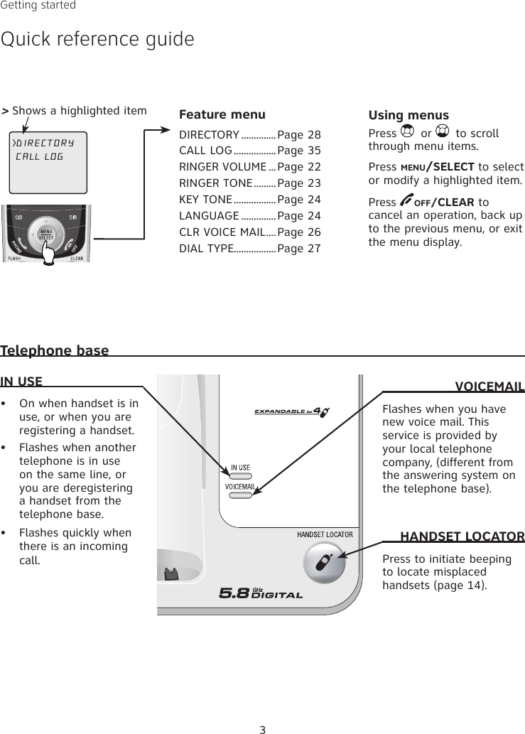 3IN USEOn when handset is in use, or when you are registering a handset.Flashes when another telephone is in use on the same line, or you are deregistering a handset from the telephone base.Flashes quickly when there is an incoming call. •••VOICEMAILFlashes when you have new voice mail. This service is provided by your local telephone company, (different from the answering system on the telephone base).  Feature menuDIRECTORY ..............Page 28CALL LOG .................Page 35RINGER VOLUME ...Page 22RINGER TONE .........Page 23KEY TONE .................Page 24LANGUAGE ..............Page 24CLR VOICE MAIL ....Page 26DIAL TYPE.................Page 27Using menusPress   or   to scroll through menu items.Press MENU/SELECT to select or modify a highlighted item.Press  OFF/CLEAR to cancel an operation, back up to the previous menu, or exit the menu display.&gt; Shows a highlighted item&lt;DIRECTORYCALL LOGTelephone baseHANDSET LOCATORPress to initiate beeping to locate misplaced handsets (page 14). Getting startedQuick reference guide