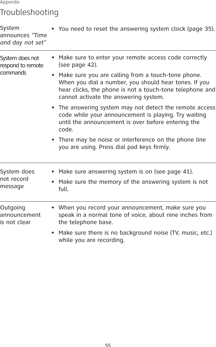 Appendix55System announces “Time and day not set”•  You need to reset the answering system clock (page 35).System does not respond to remote commands•  Make sure to enter your remote access code correctly (see page 42).•  Make sure you are calling from a touch-tone phone. When you dial a number, you should hear tones. If you hear clicks, the phone is not a touch-tone telephone and cannot activate the answering system.•  The answering system may not detect the remote access code while your announcement is playing. Try waiting until the announcement is over before entering the code.•  There may be noise or interference on the phone line you are using. Press dial pad keys firmly.System does not record  message•  Make sure answering system is on (see page 41).•  Make sure the memory of the answering system is not full.Outgoing announcement is not clear•  When you record your announcement, make sure you speak in a normal tone of voice, about nine inches from the telephone base.•  Make sure there is no background noise (TV, music, etc.) while you are recording.Troubleshooting