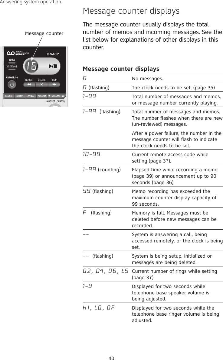 40Answering system operationMessage counterMessage counter displaysThe message counter usually displays the total number of memos and incoming messages. See the list below for explanations of other displays in this counter.Message counter displays0  No messages.0 (flashing)   The clock needs to be set. (page 35)1-99   Total number of messages and memos, or message number currently playing.1-99  (flashing)   Total number of messages and memos. The number flashes when there are new (un-reviewed) messages.                              After a power failure, the number in the message counter will flash to indicate the clock needs to be set.10-99  Current remote access code while setting (page 37).1-99 (counting)  Elapsed time while recording a memo (page 39) or announcement up to 90 seconds (page 36).99 (flashing)        Memo recording has exceeded the maximum counter display capacity of 99 seconds.F  (flashing)   Memory is full. Messages must be deleted before new messages can be recorded.--  System is answering a call, being accessed remotely, or the clock is being set.--  (flashing)   System is being setup, initialized or messages are being deleted.02, 04, 06, tS  Current number of rings while setting (page 37).1-8  Displayed for two seconds while telephone base speaker volume is being adjusted.HI, LO, OF  Displayed for two seconds while the telephone base ringer volume is being adjusted.