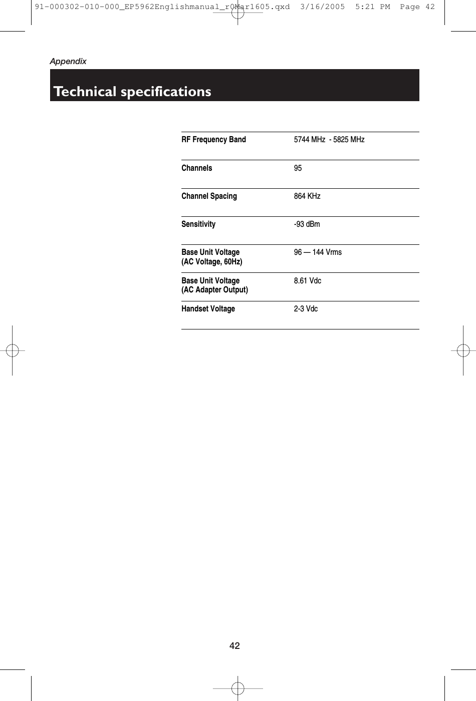 42AppendixTechnical specificationsRF Frequency Band 5744 MHz  - 5825 MHzBase Unit Voltage(AC Voltage, 60Hz)96 — 144 VrmsBase Unit Voltage(AC Adapter Output)8.61 VdcHandset Voltage 2-3 Vdc Channels 95Channel Spacing 864 KHzSensitivity -93 dBm91-000302-010-000_EP5962Englishmanual_r0Mar1605.qxd  3/16/2005  5:21 PM  Page 42