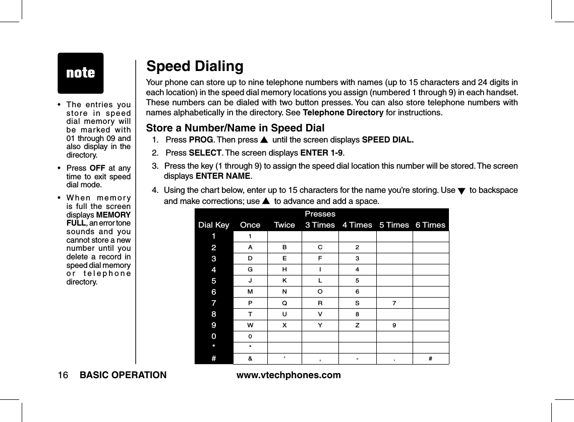 www.vtechphones.com16 BASIC OPERATIONSpeed Dialing                        PressesDial Key Once Twice 3 Times 4 Times 5 Times 6 Times112A B C 23D E F 34G H I 45J K L 56M N O 67P Q R S 78T U V 89W X Y Z 900**#&amp; ‘ , - . #Your phone can store up to nine telephone numbers with names (up to 15 characters and 24 digits in each location) in the speed dial memory locations you assign (numbered 1 through 9) in each handset. These numbers can be dialed with two button presses. You can also store telephone numbers with names alphabetically in the directory. See Telephone Directory for instructions.Store a Number/Name in Speed Dial1.   Press PROG. Then press    until the screen displays SPEED DIAL.2.   Press SELECT. The screen displays ENTER 1-9.3.   Press the key (1 through 9) to assign the speed dial location this number will be stored. The screen displays ENTER NAME.4.  Using the chart below, enter up to 15 characters for the name you’re storing. Use    to backspace and make corrections; use    to advance and add a space.•   The  entries  you store  in  speed dial  memory  will be  marked  with 01 through 09 and also  display in  the directory. •   Press  OFF  at  any time to  exit speed dial mode.•   When  memory is  full  the  screen displays MEMORY FULL, an error tone sounds  and  you cannot store a new number  until  you delete  a  record  in speed dial memory or  telephone directory.