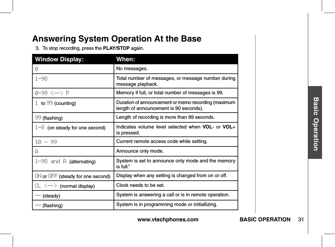 www.vtechphones.com 31Basic OperationBASIC OPERATIONAnswering System Operation At the Base3.  To stop recording, press the PLAY/STOP again.Window Display: When:0No messages.1-98 Total number of messages, or message number during message playback.0-99 &lt;--&gt; F Memory if full, or total number of messages is 99.1 to 99 (counting) Duration of announcement or memo recording (maximum length of announcement is 90 seconds).99 (ﬂashing) Length of recording is more than 99 seconds.1-8 (on steady for one second) Indicates  volume  level  selected  when  VOL-  or  VOL+ is pressed.10 - 99  Current remote access code while setting.AAnnounce only mode. 1-98 and A (alternating) System is set to announce only mode and the memory is full.”ON or OFF (steady for one second) Display when any setting is changed from on or off.CL &lt;--&gt; (normal display) Clock needs to be set.-- (steady) System is answering a call or is in remote operation.-- (ﬂashing) System is in programming mode or initiallizing.