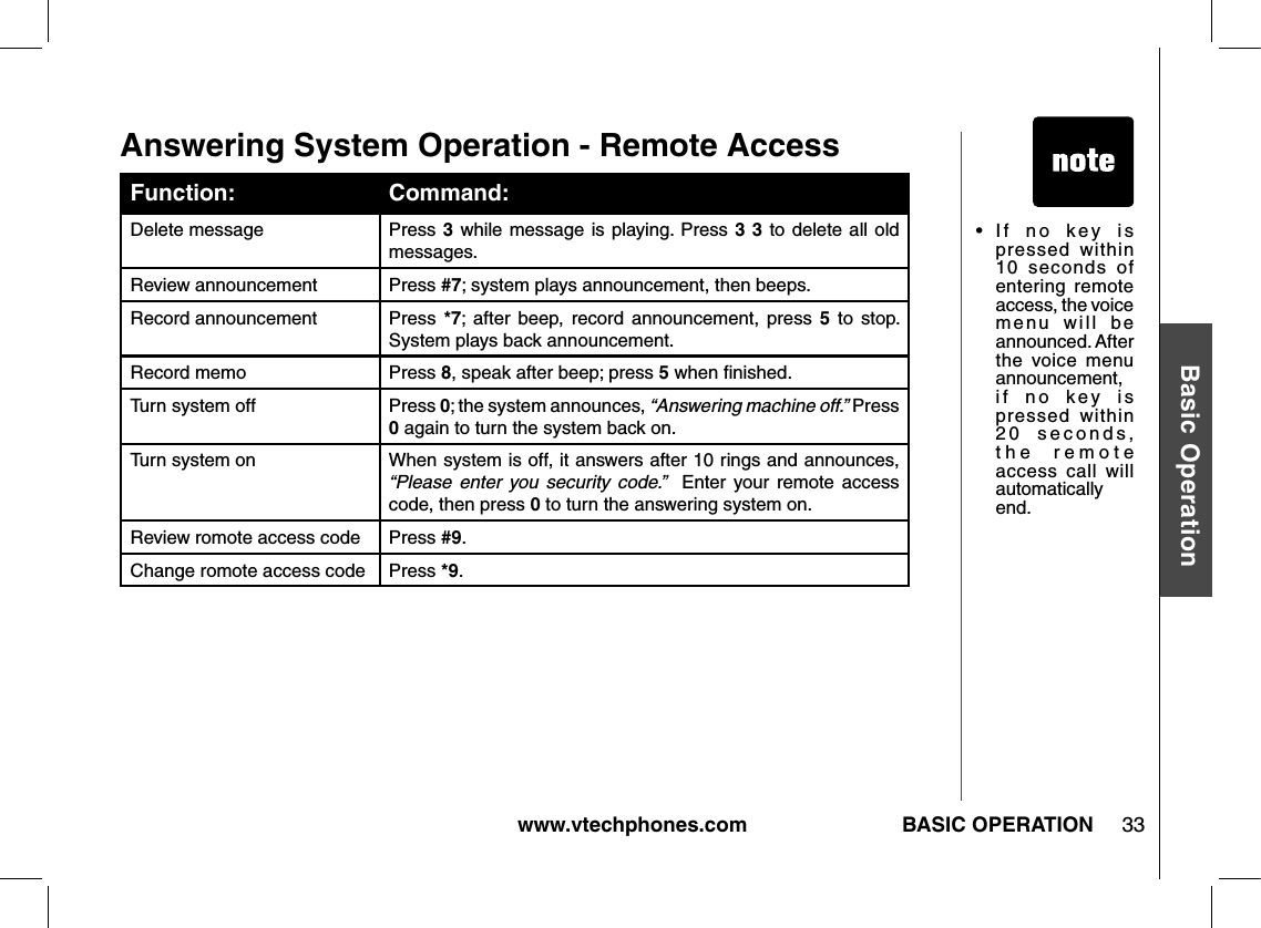 www.vtechphones.com 33Basic OperationBASIC OPERATIONAnswering System Operation - Remote AccessFunction: Command:Delete message Press 3 while  message  is  playing.  Press 3 3 to  delete  all old messages.Review announcement Press #7; system plays announcement, then beeps.Record announcement Press  *7;  after  beep, record  announcement,  press  5  to  stop. System plays back announcement.Record memo Press 8, speak after beep; press 5 when ﬁnished.Turn system off Press 0; the system announces, “Answering machine off.” Press 0 again to turn the system back on.Turn system on When system is off, it answers after 10 rings and announces, “Please  enter  you  security  code.”    Enter  your  remote  access code, then press 0 to turn the answering system on.Review romote access code Press #9.Change romote access code Press *9.•  I f   n o   k e y   i s pressed  within 10  seconds  of entering  remote access, the voice menu  will  be announced. After the  voice  menu announcement, i f   n o   k e y   i s pressed  within 20  seconds, the  remote access  call  will automatically end.